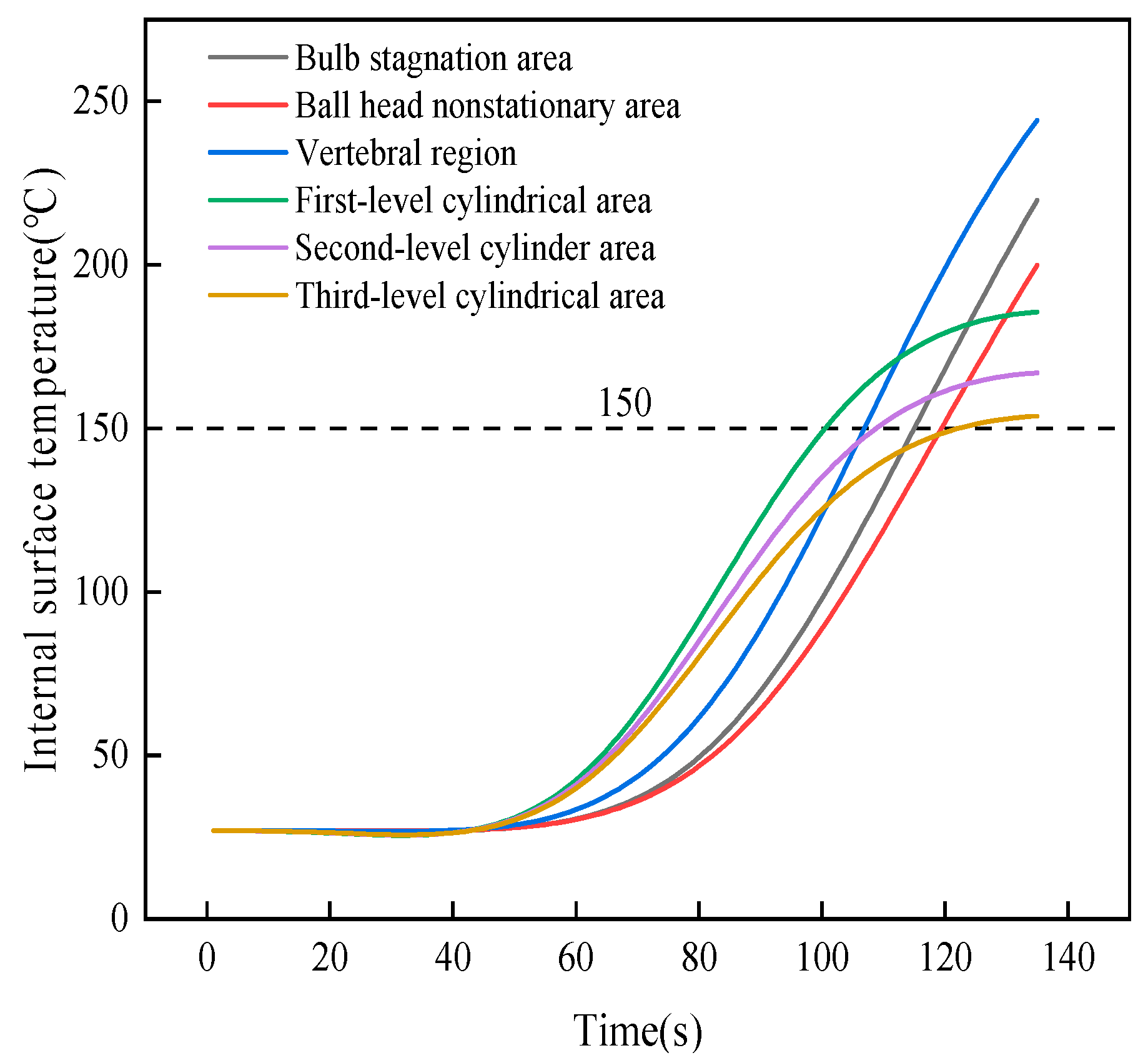 Energies 17 01051 g008
