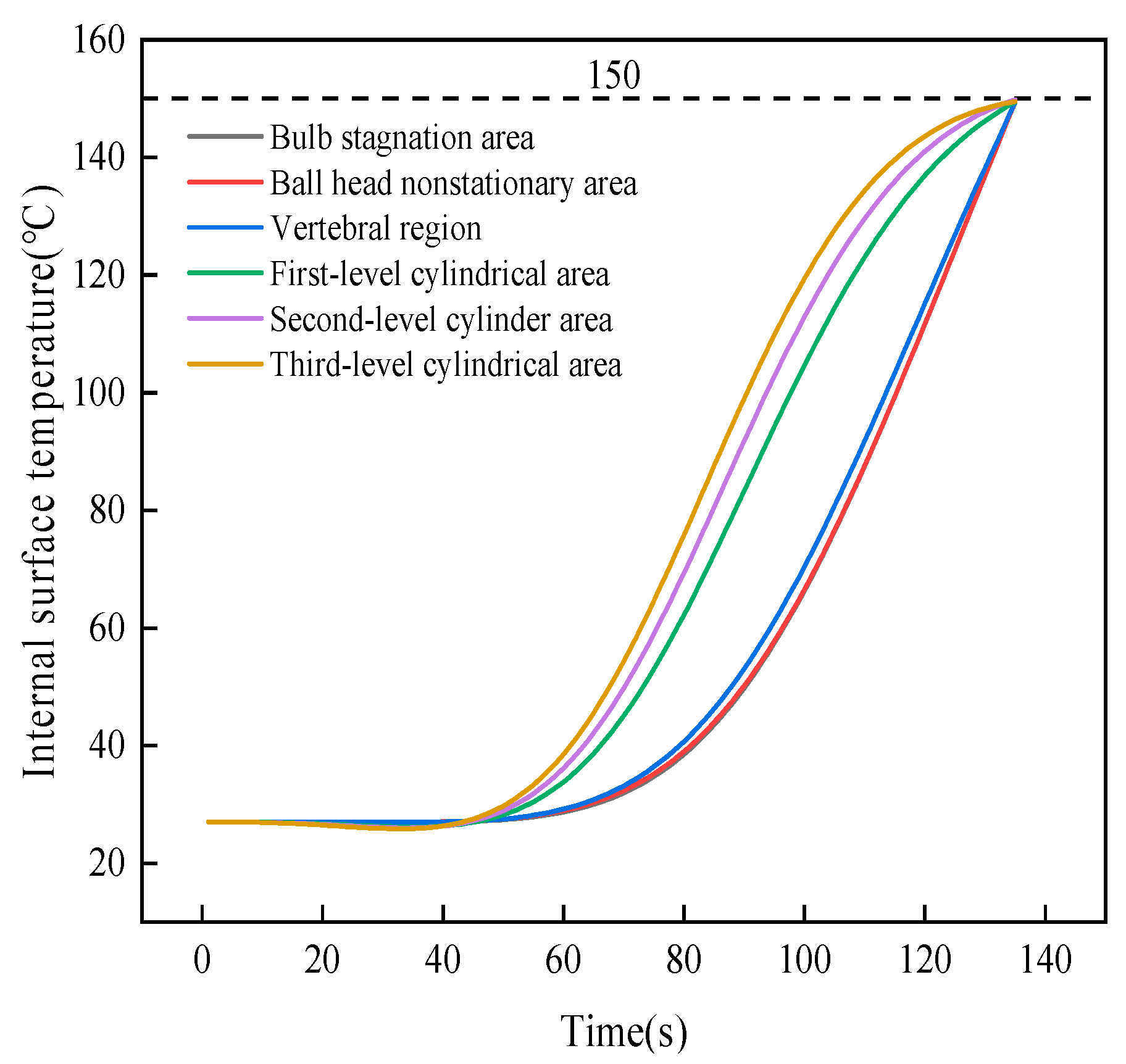 Energies 17 01051 g009