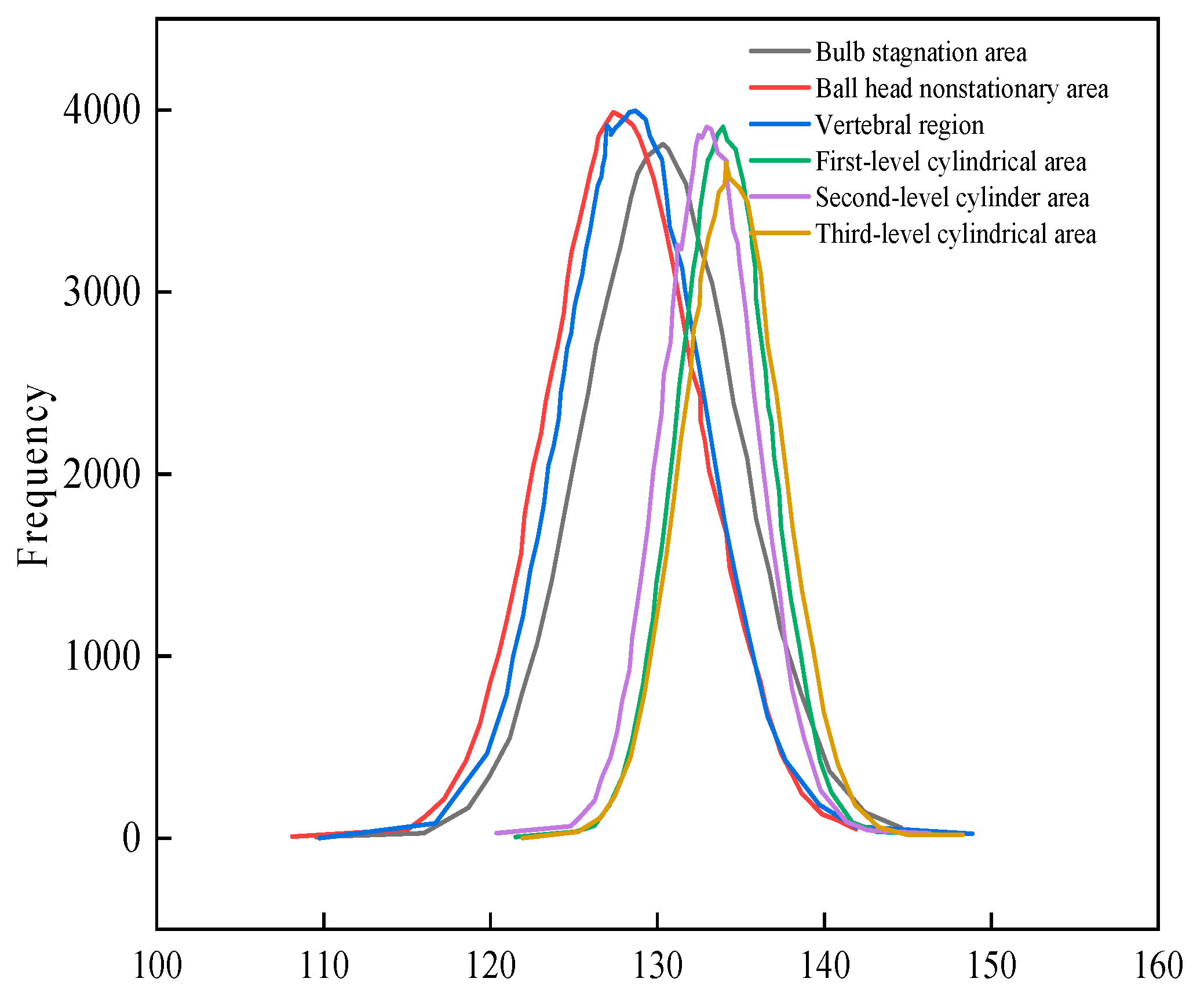 Energies 17 01051 g010