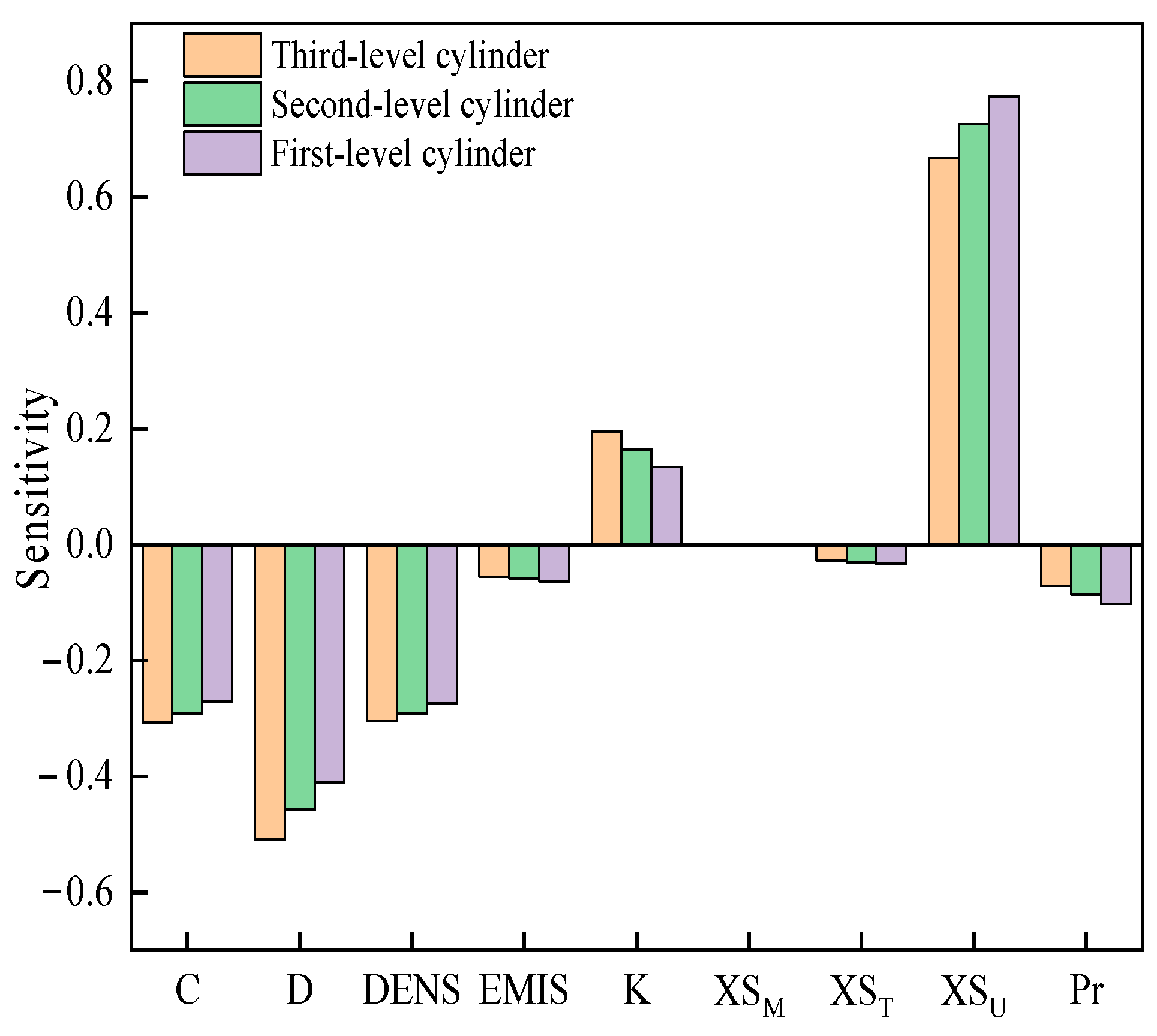 Energies 17 01051 g011