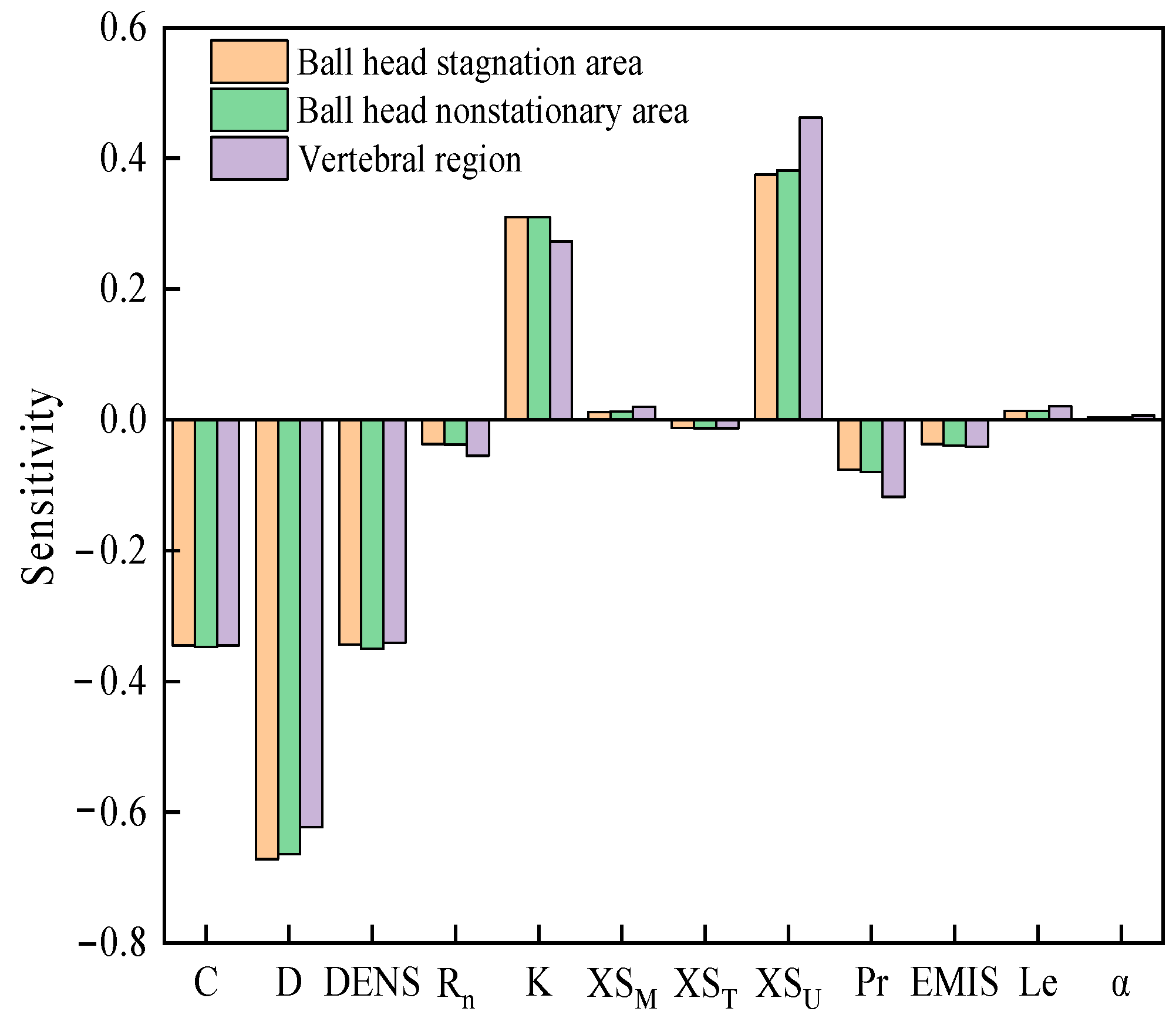 Energies 17 01051 g012