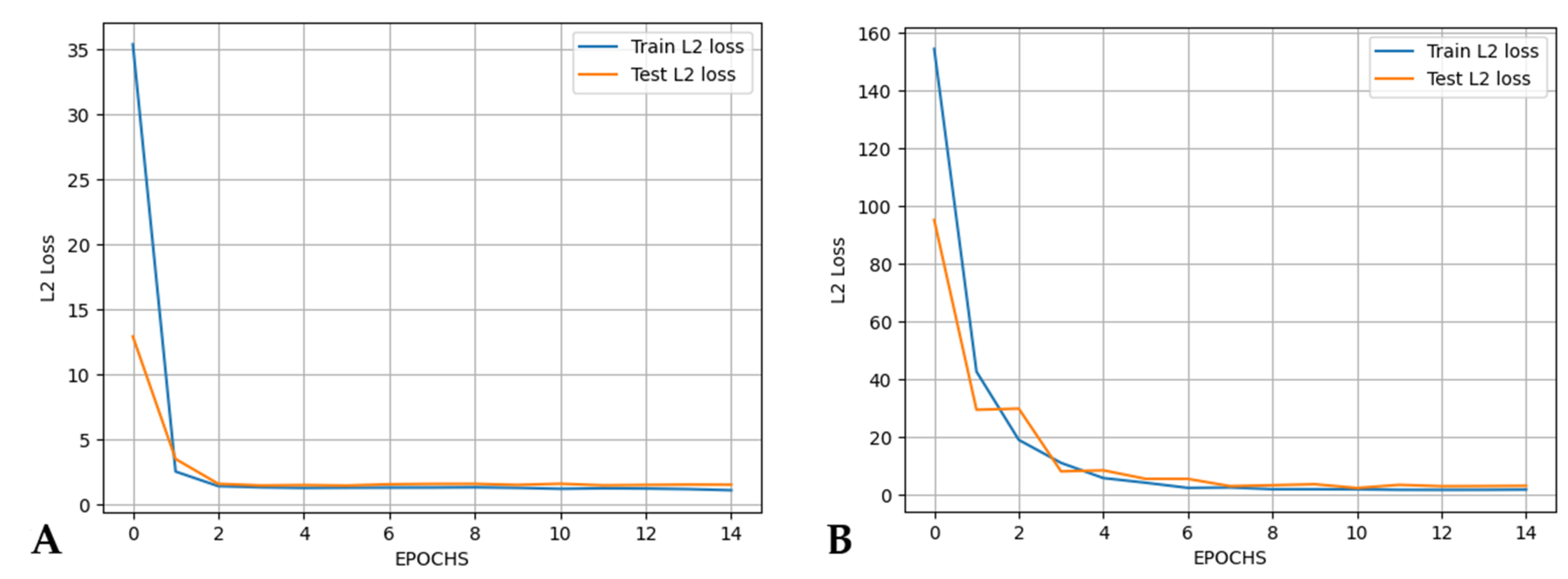 Energies 17 01053 g004