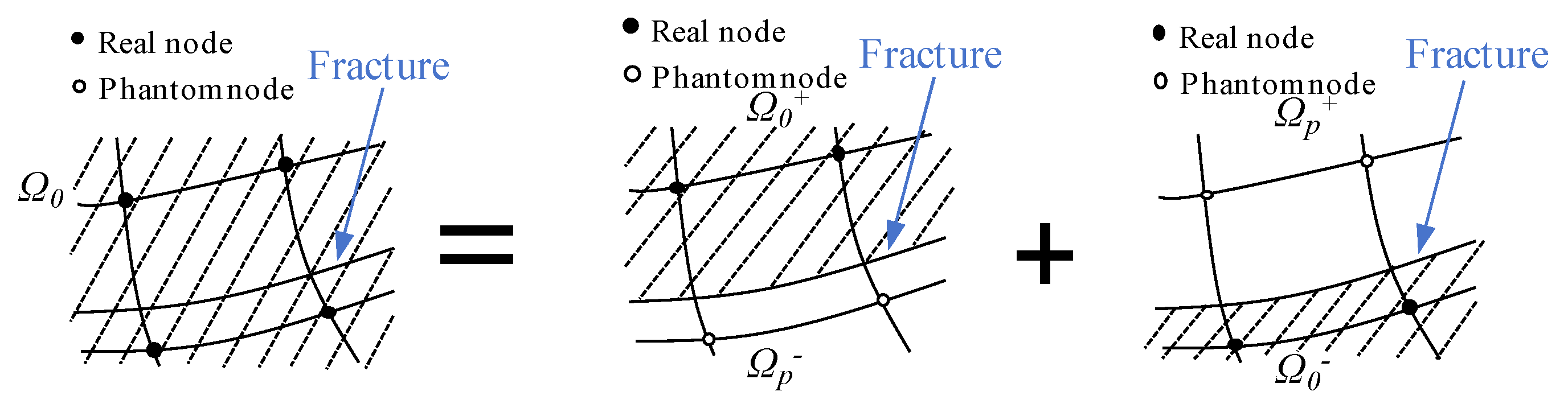 Energies 17 01057 g003