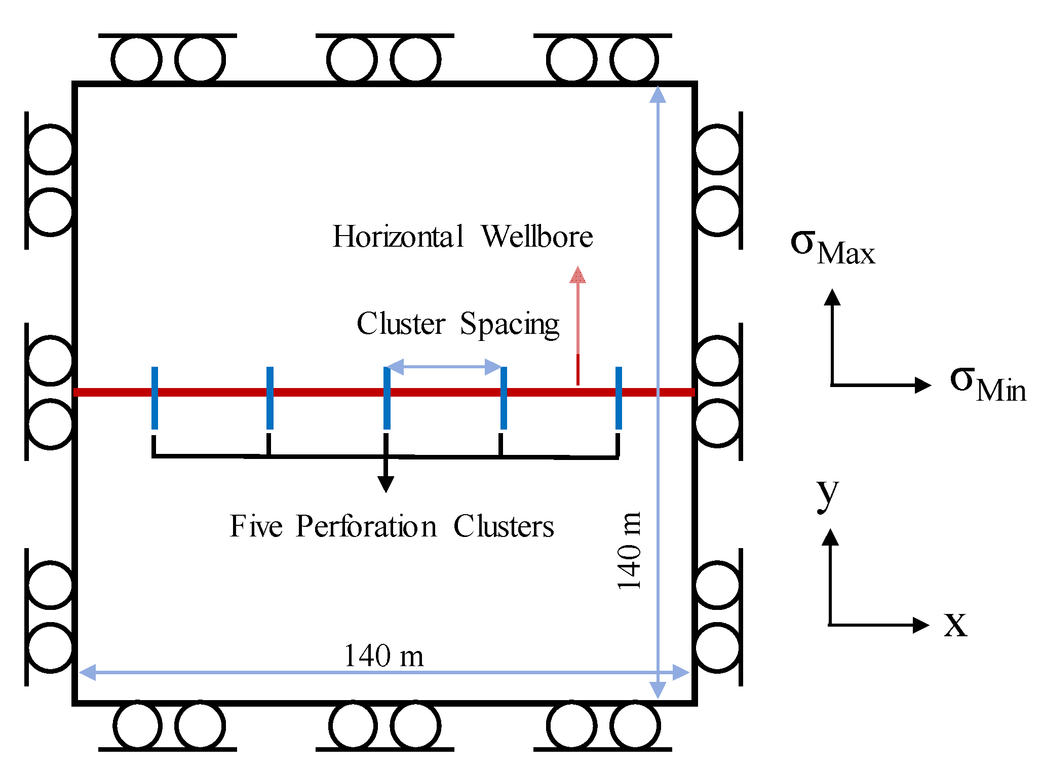 Energies 17 01057 g004