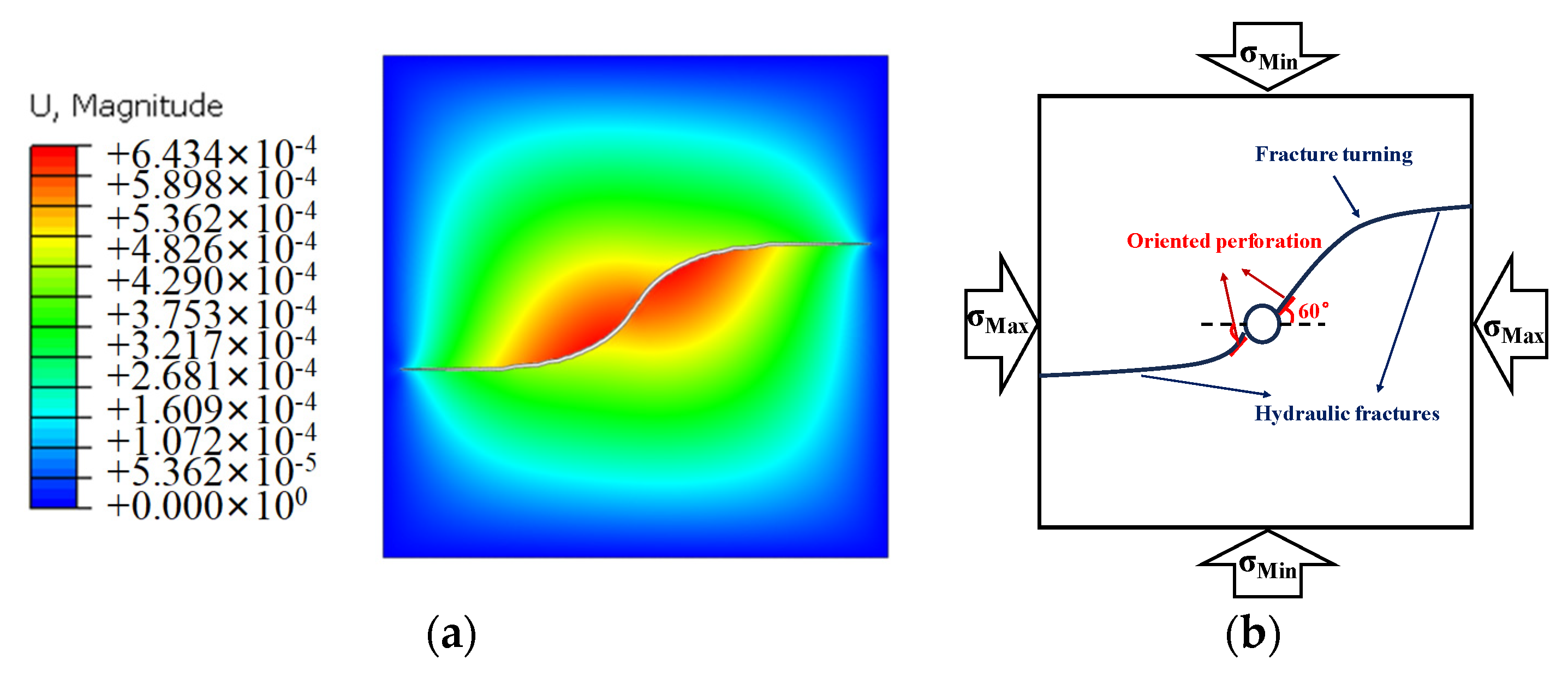 Energies 17 01057 g005