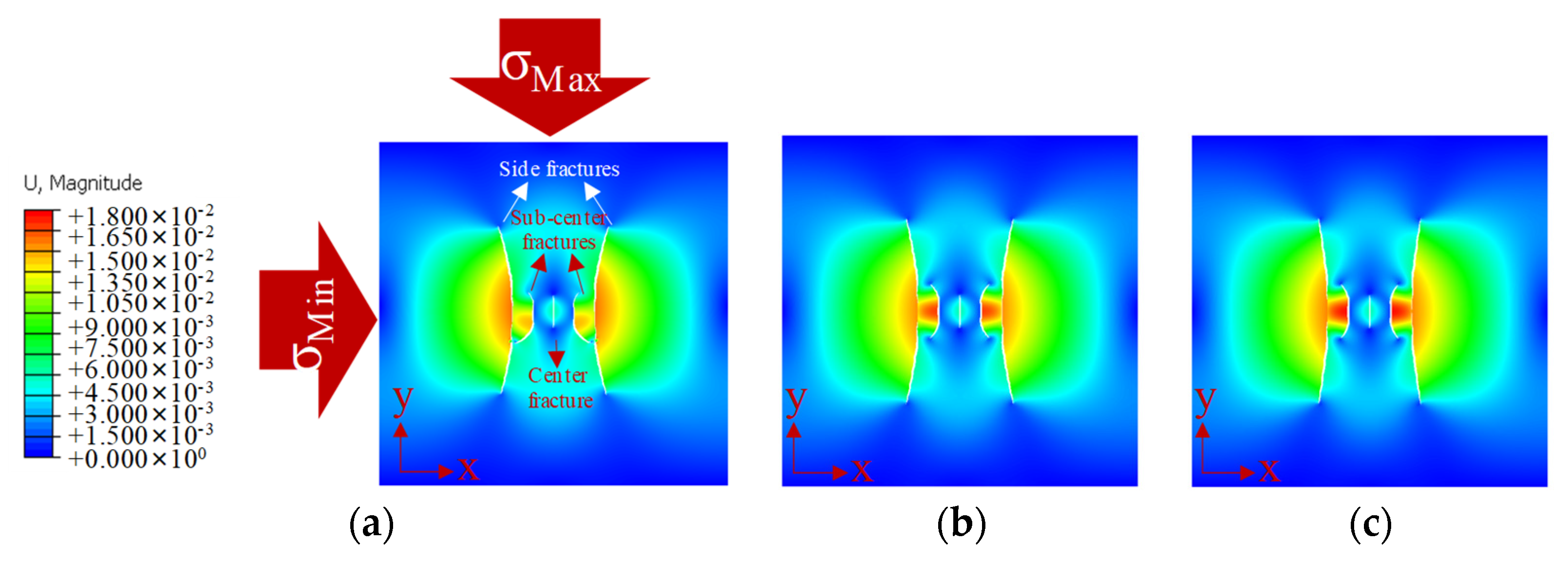Energies 17 01057 g006