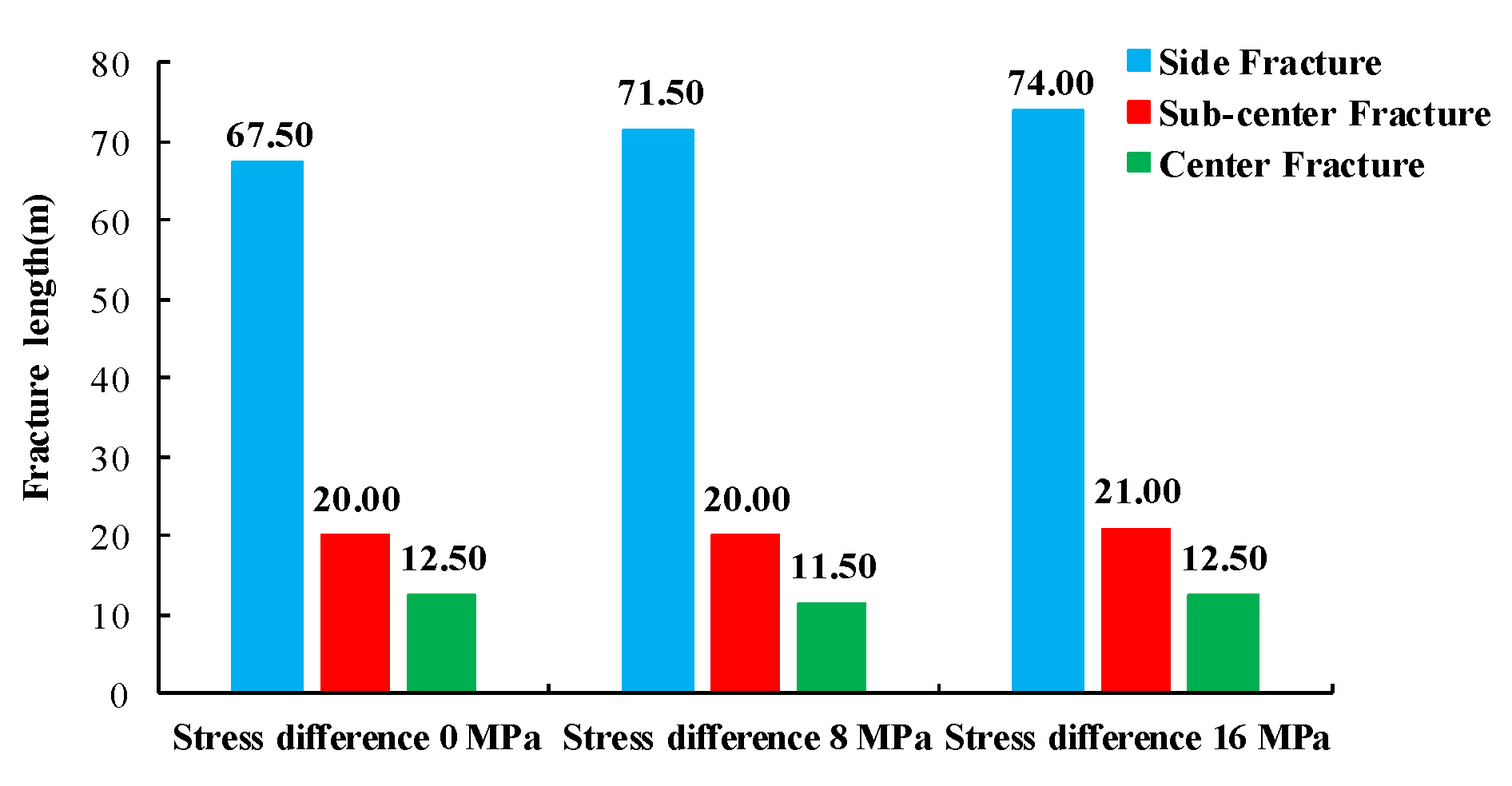 Energies 17 01057 g007