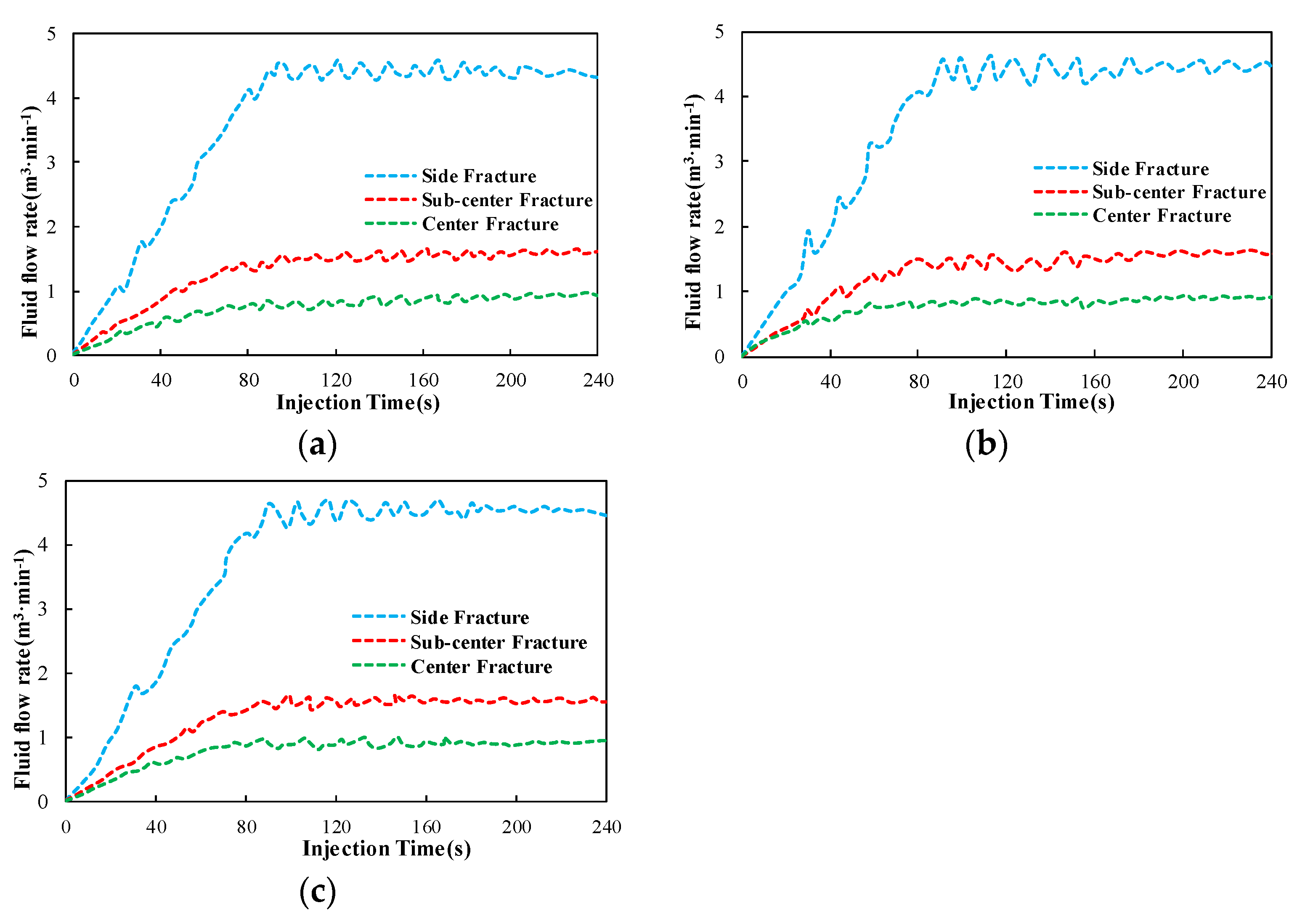 Energies 17 01057 g008