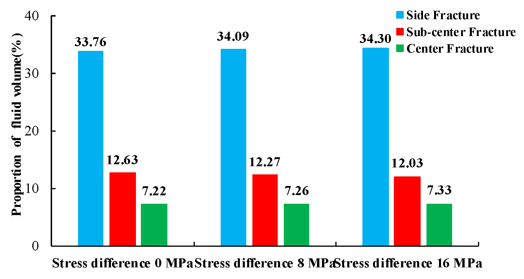 Energies 17 01057 g009