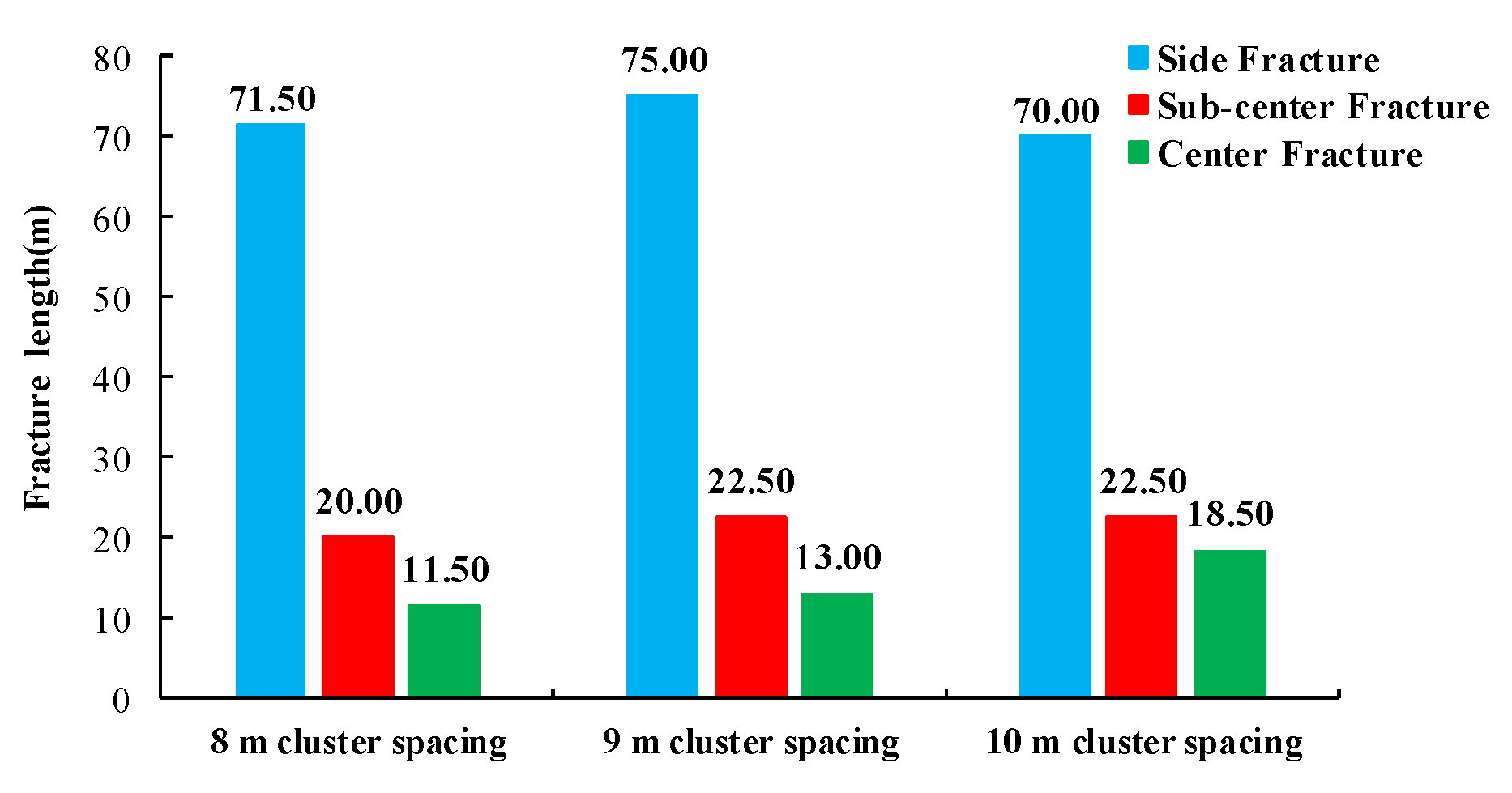 Energies 17 01057 g011