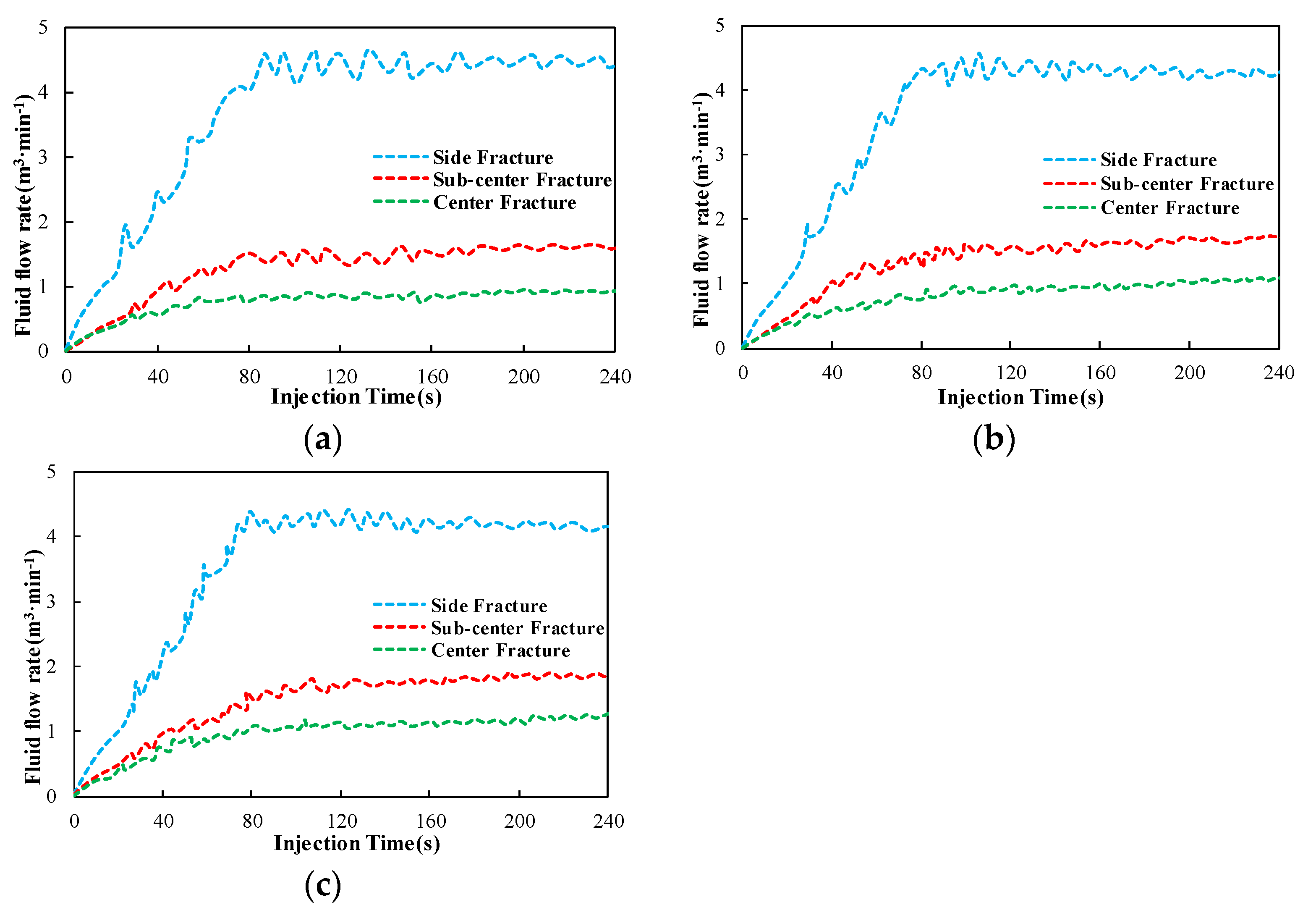 Energies 17 01057 g012