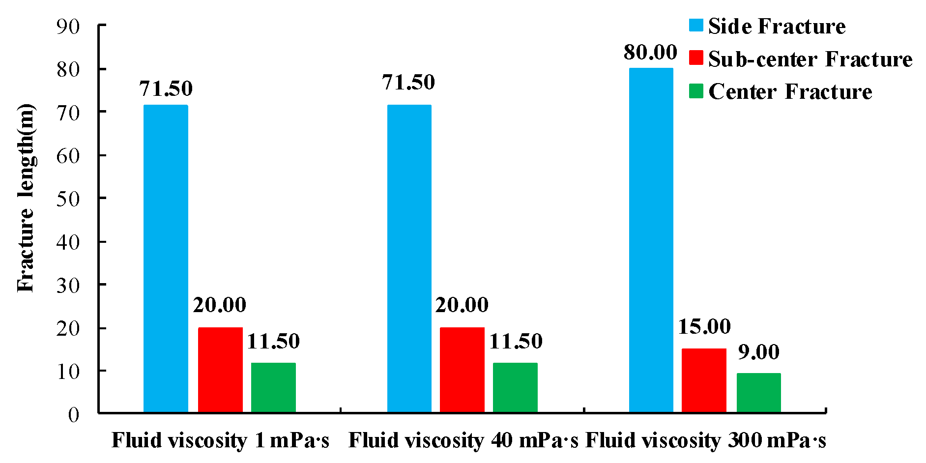 Energies 17 01057 g015