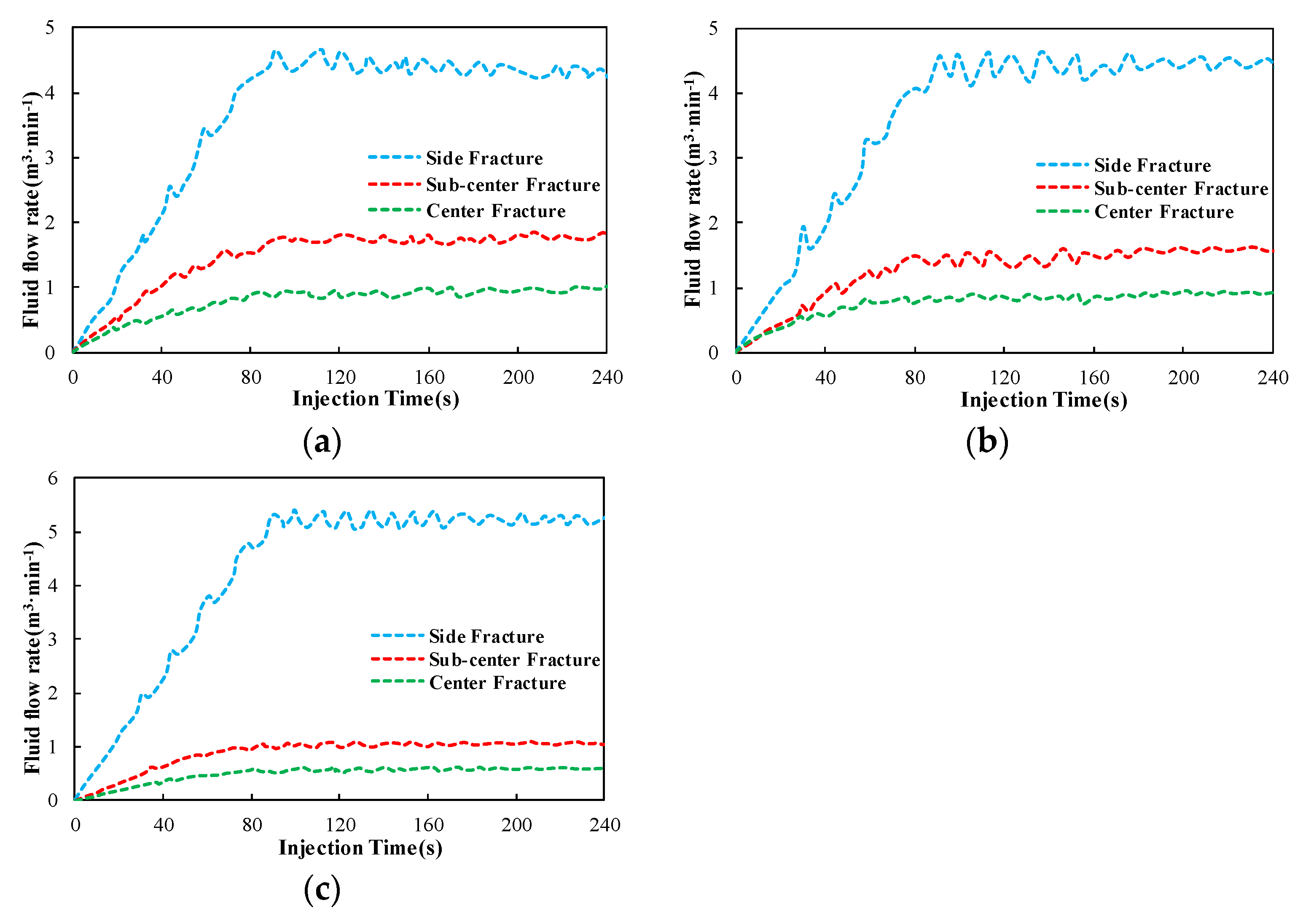 Energies 17 01057 g016