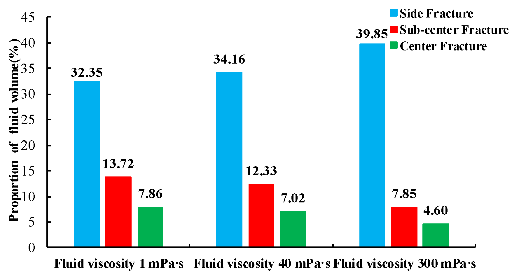 Energies 17 01057 g017