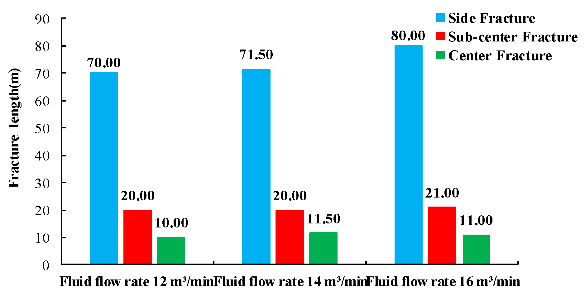 Energies 17 01057 g019