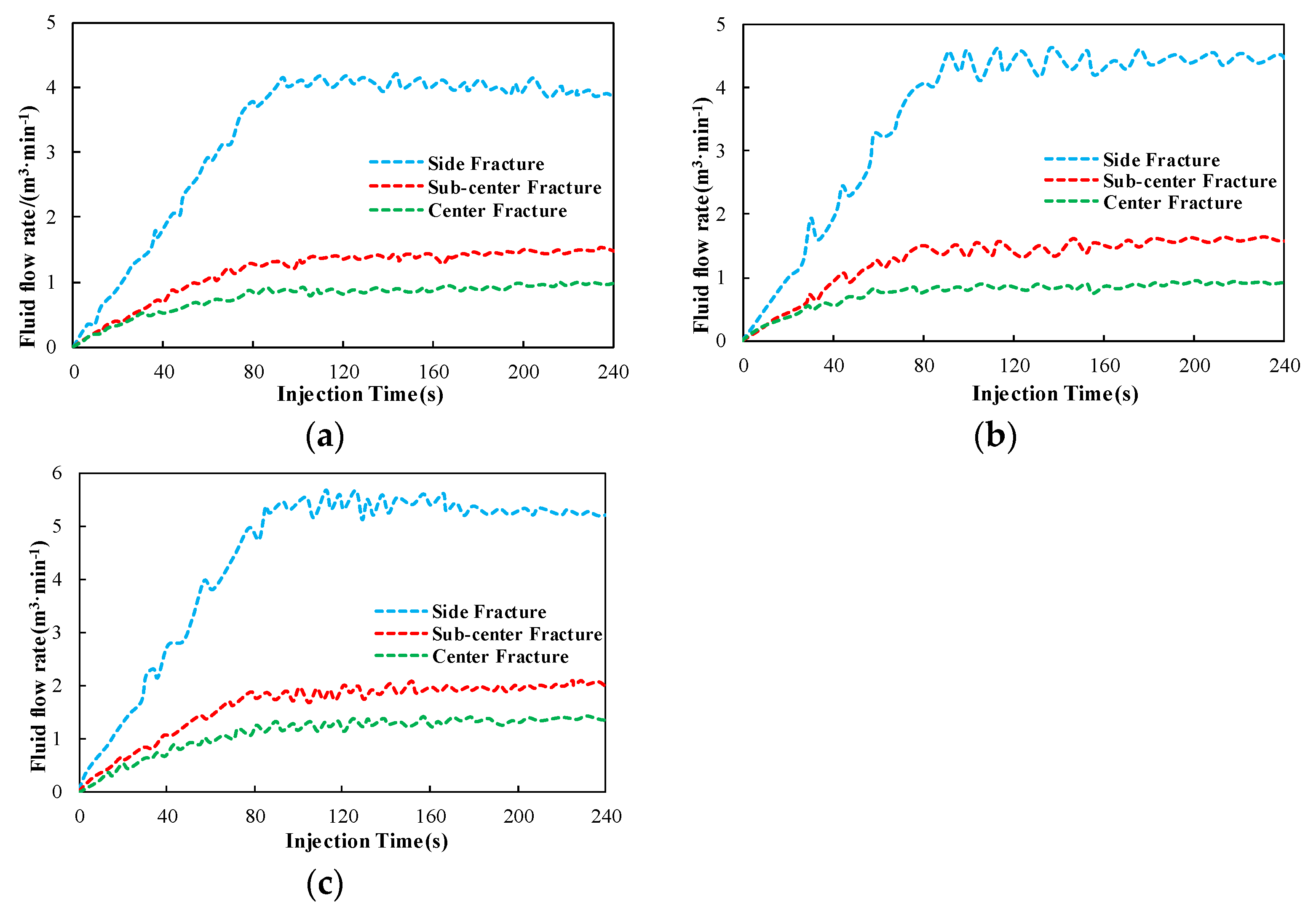 Energies 17 01057 g020