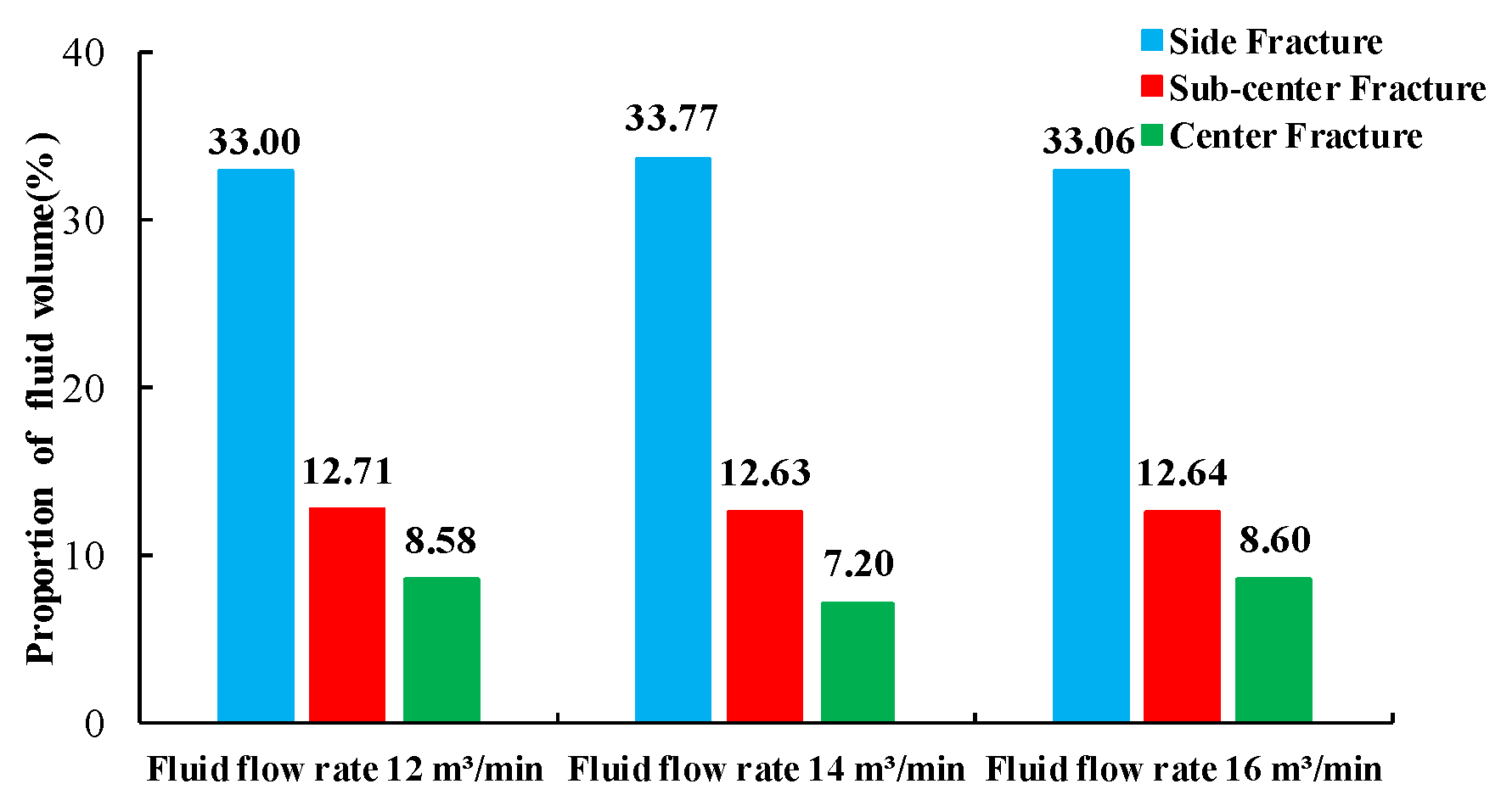 Energies 17 01057 g021