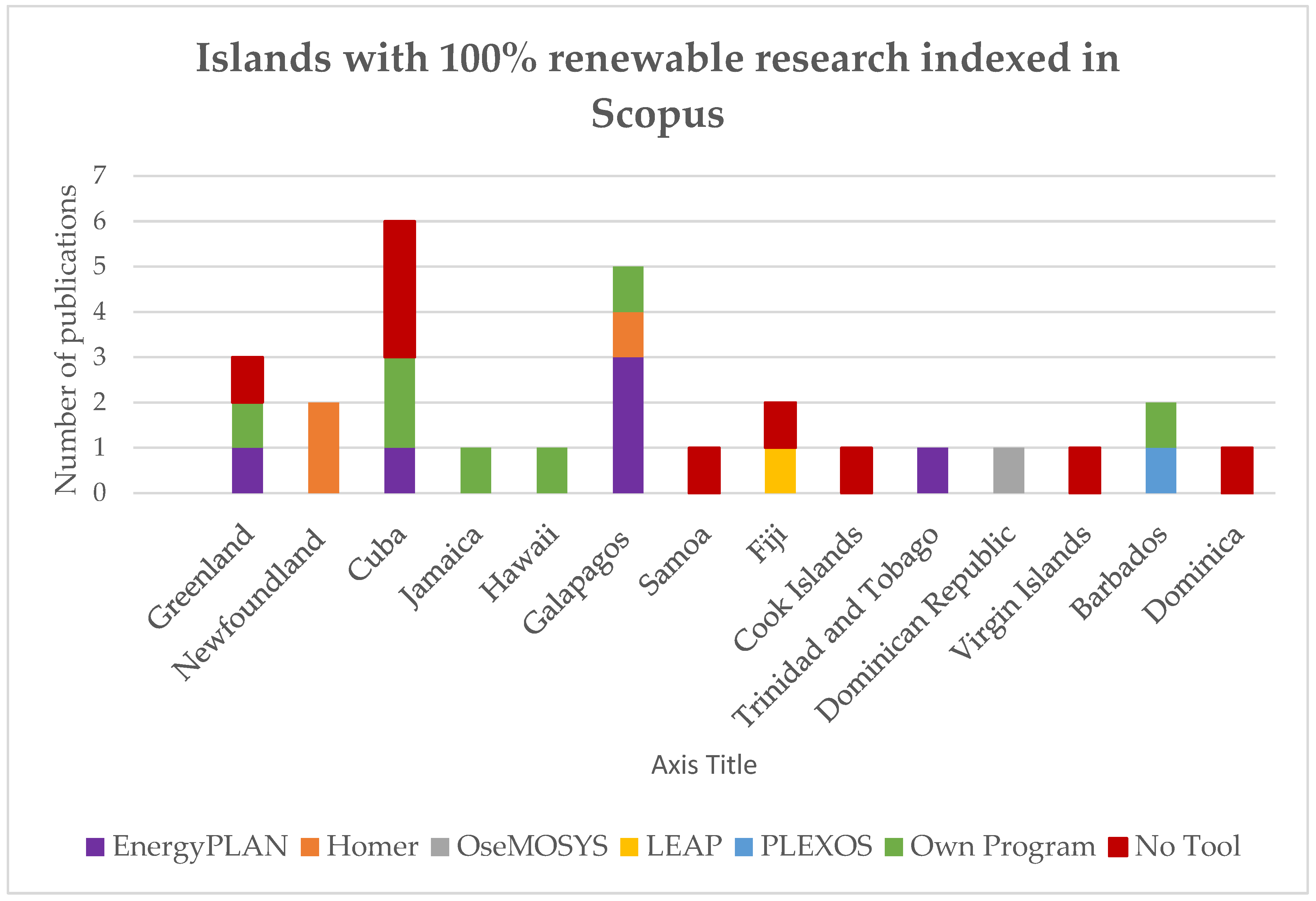 Energies 17 01059 g008