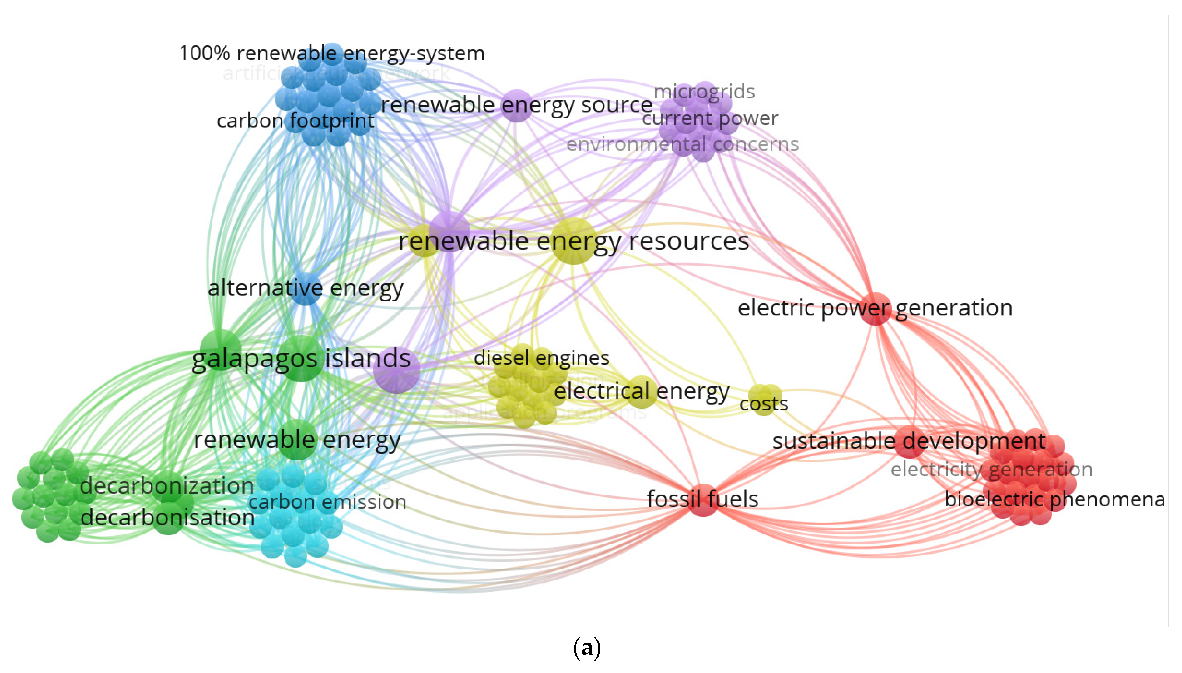 Energies 17 01059 g009a