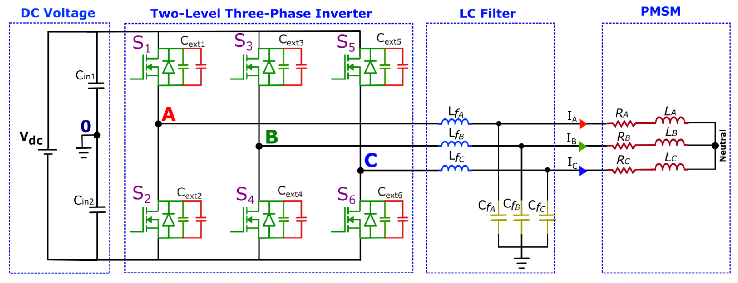Energies 17 01060 g001