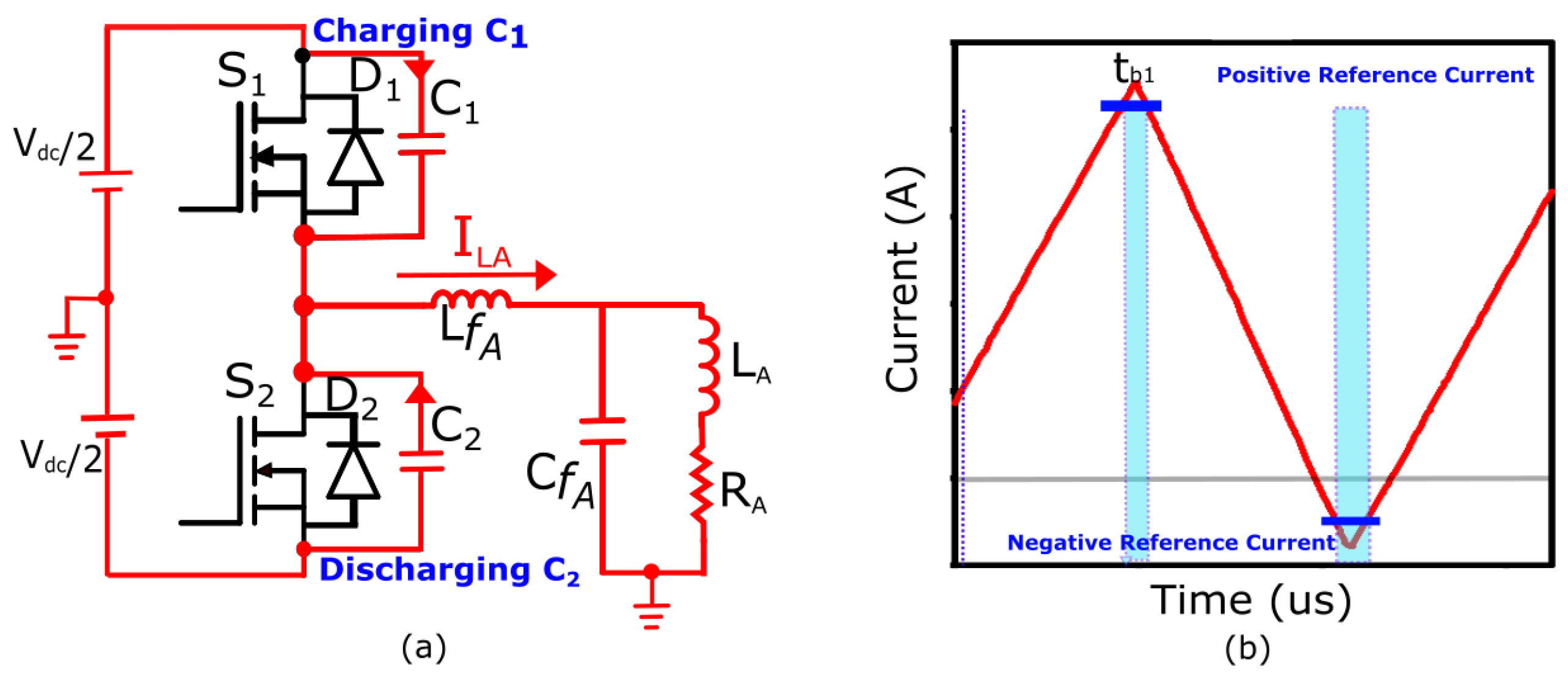 Energies 17 01060 g003