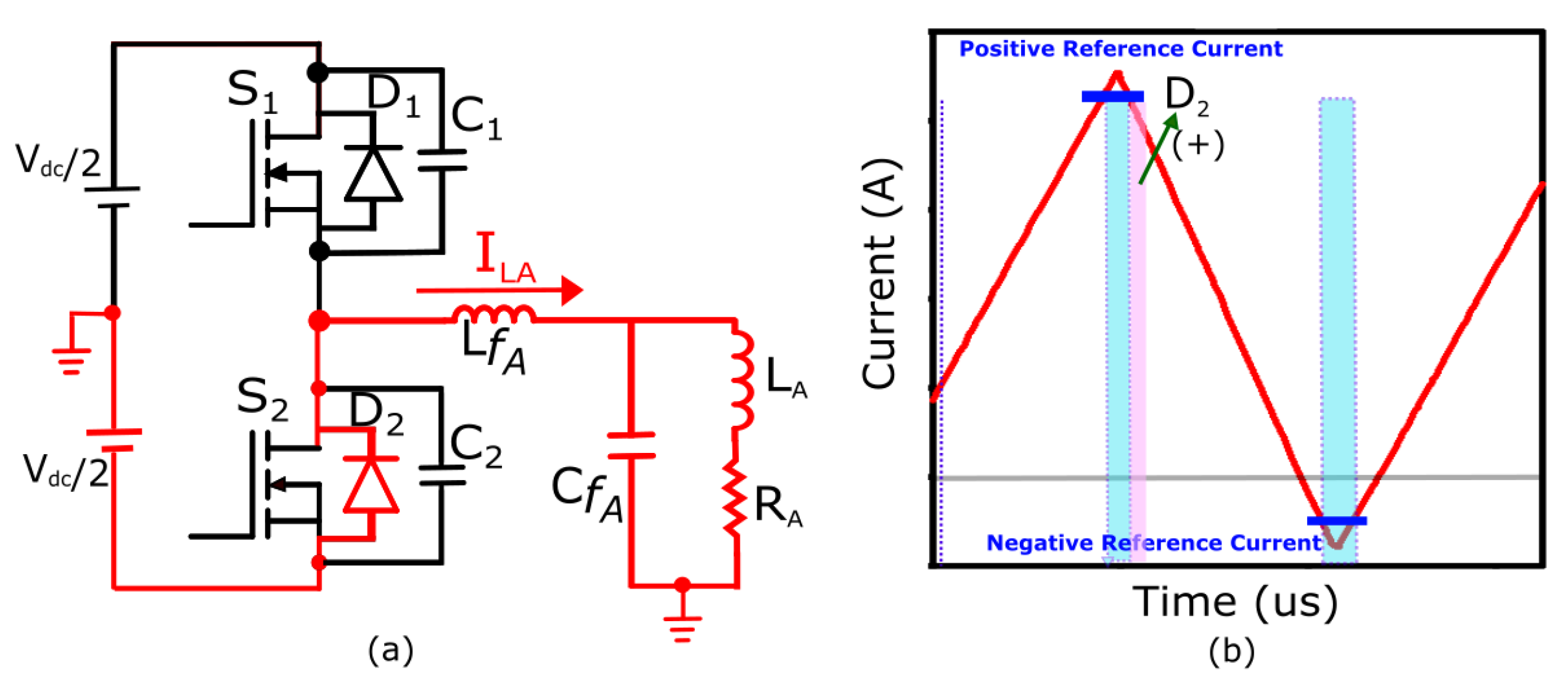 Energies 17 01060 g004