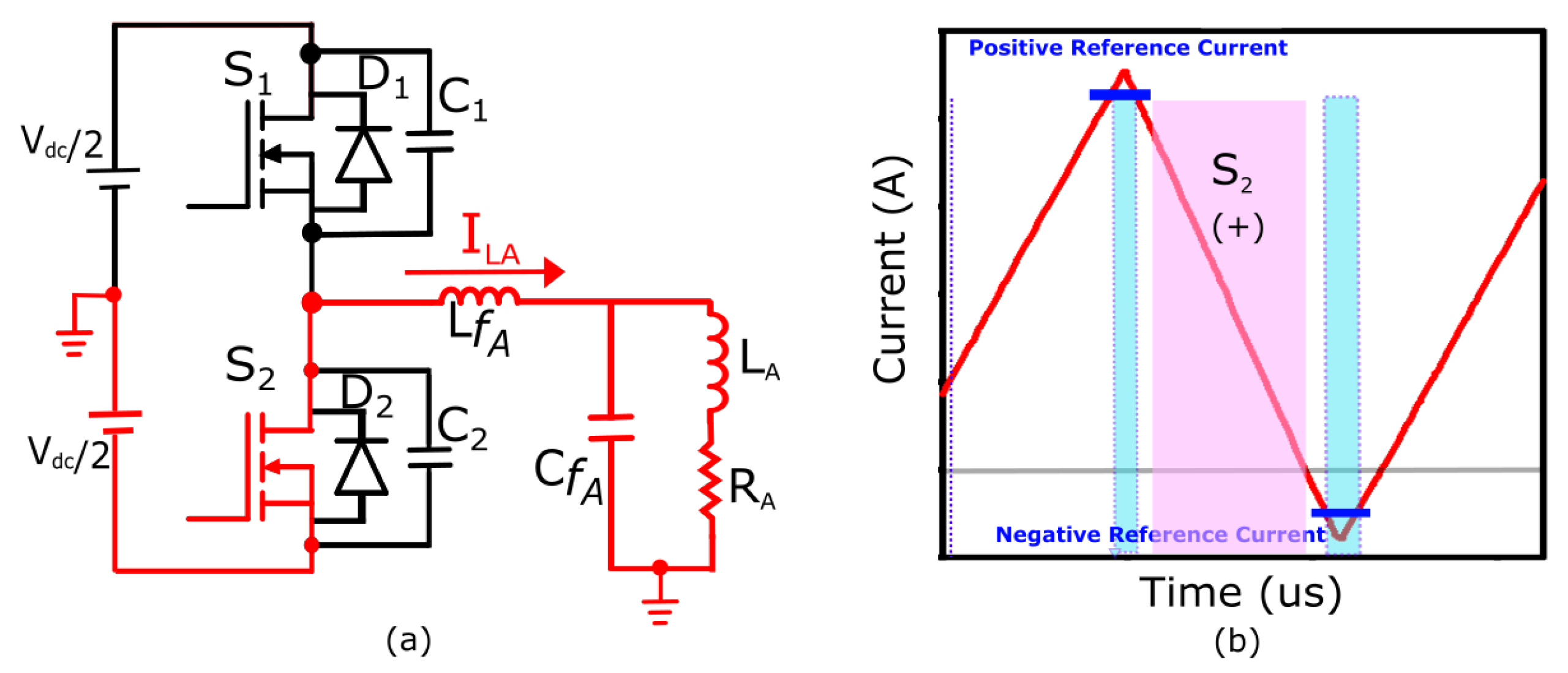 Energies 17 01060 g005