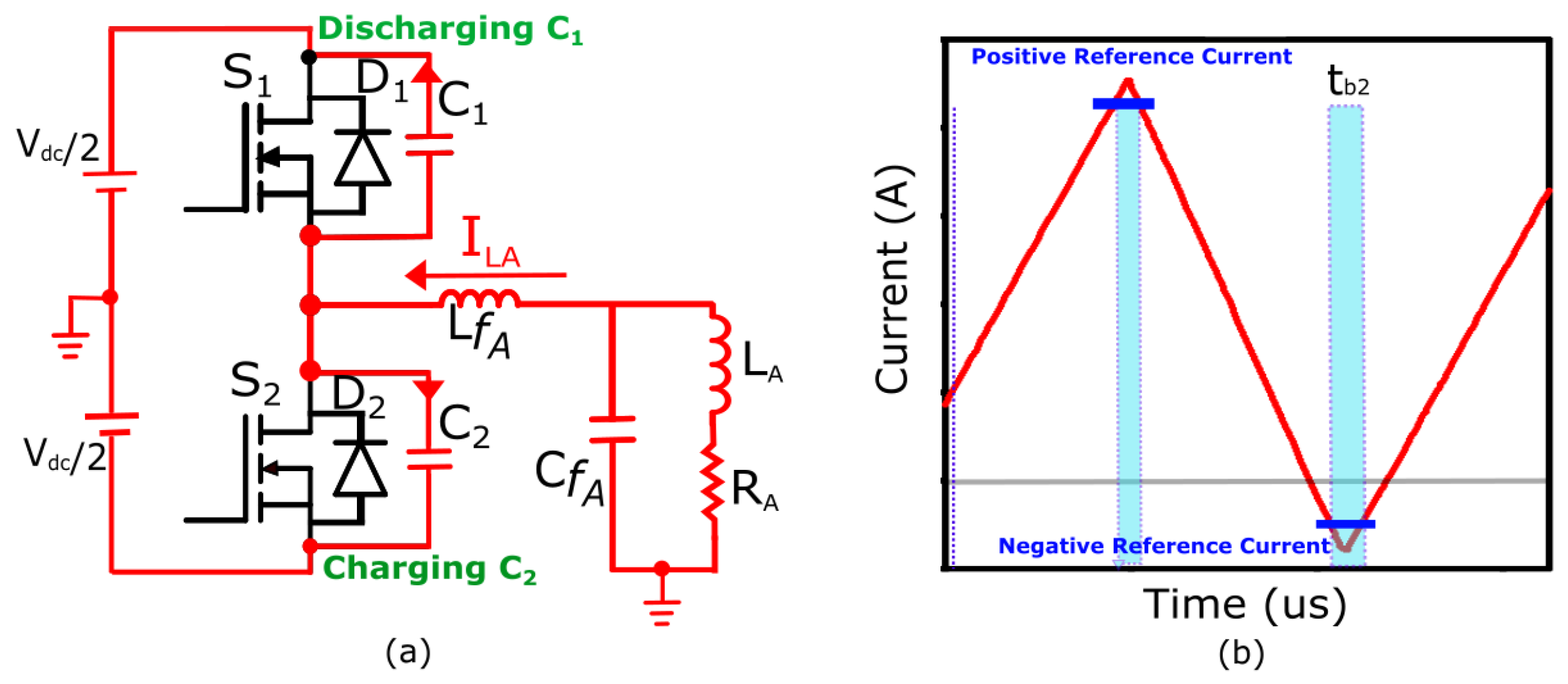 Energies 17 01060 g007