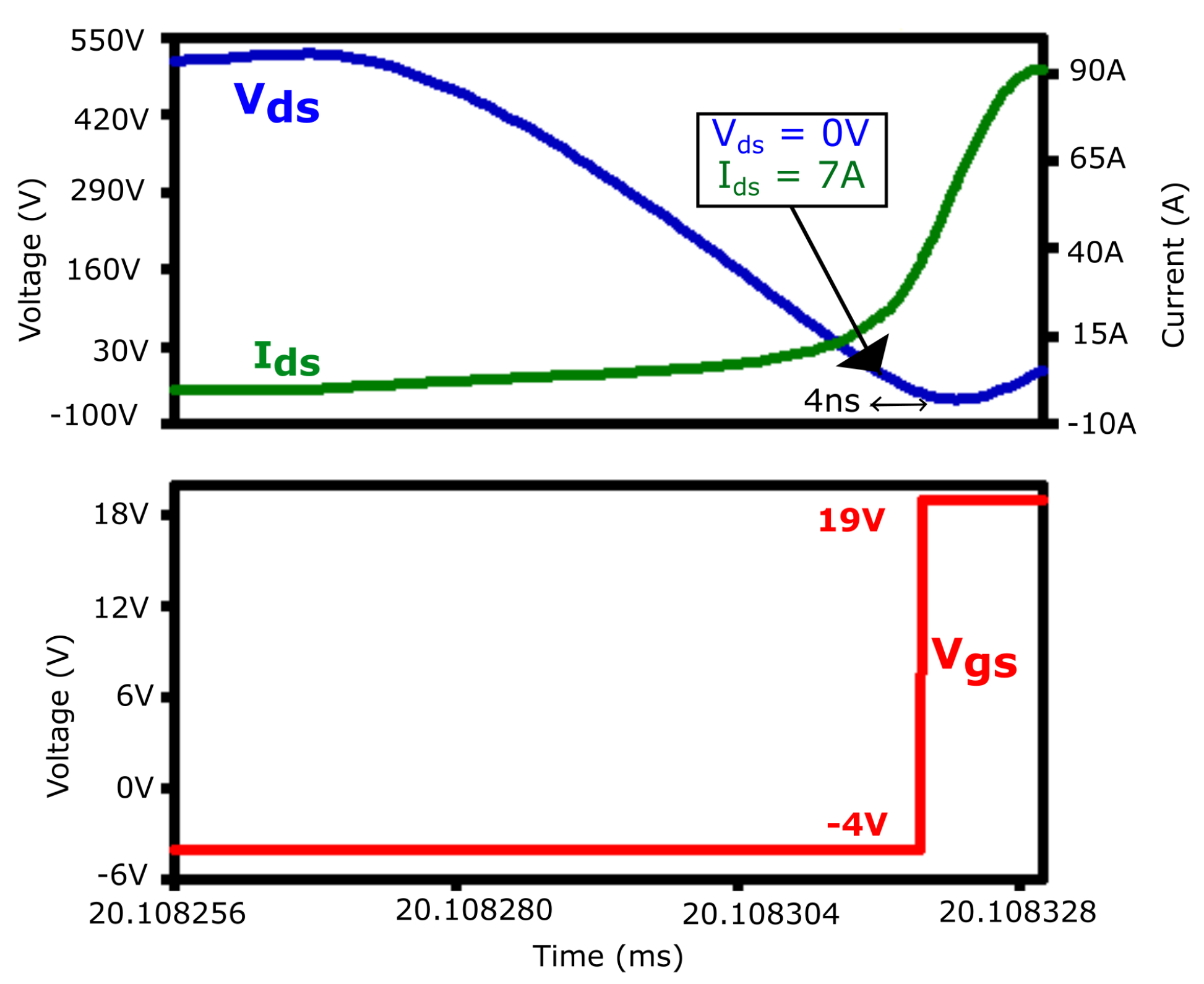 Energies 17 01060 g016