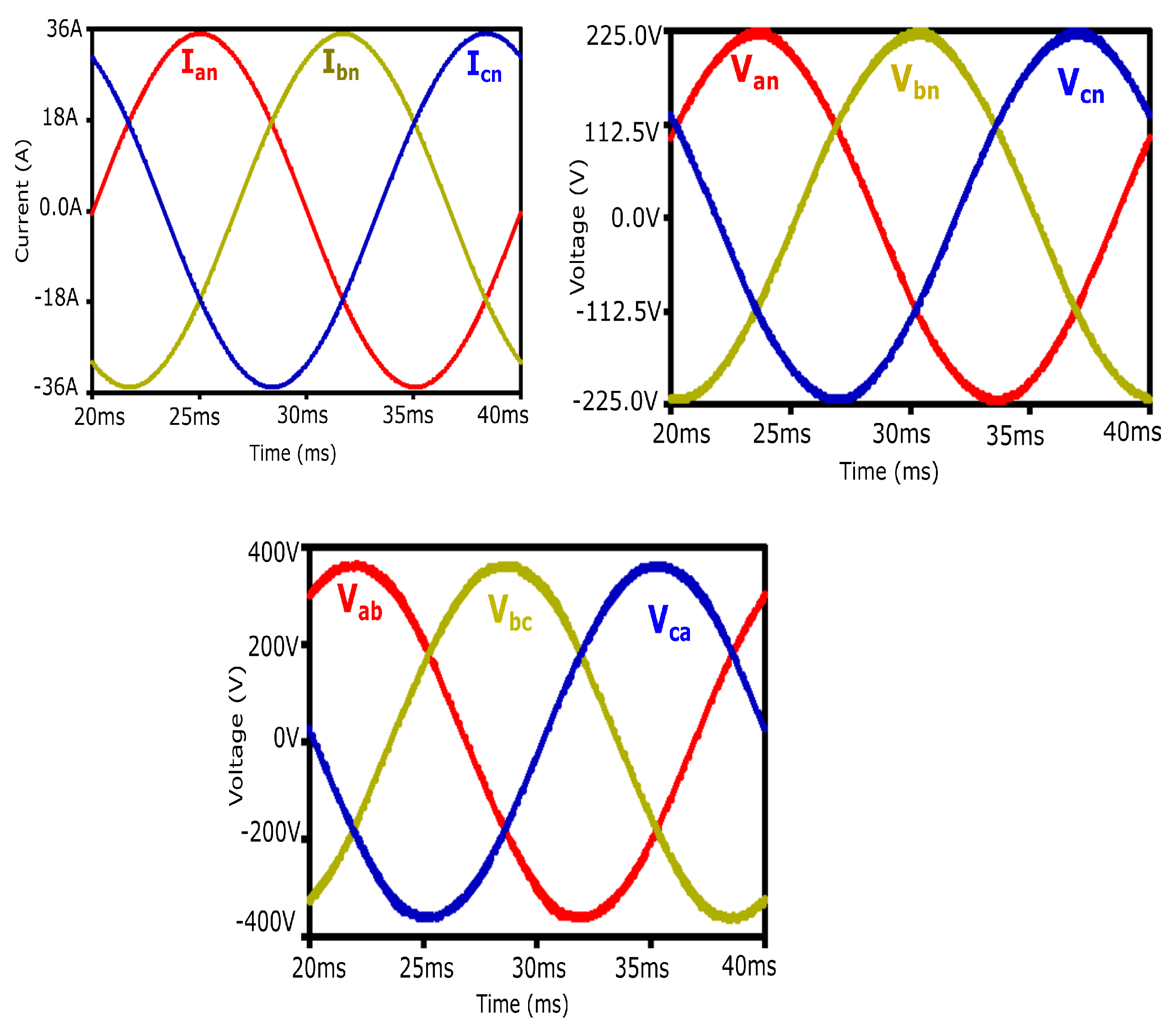 Energies 17 01060 g020