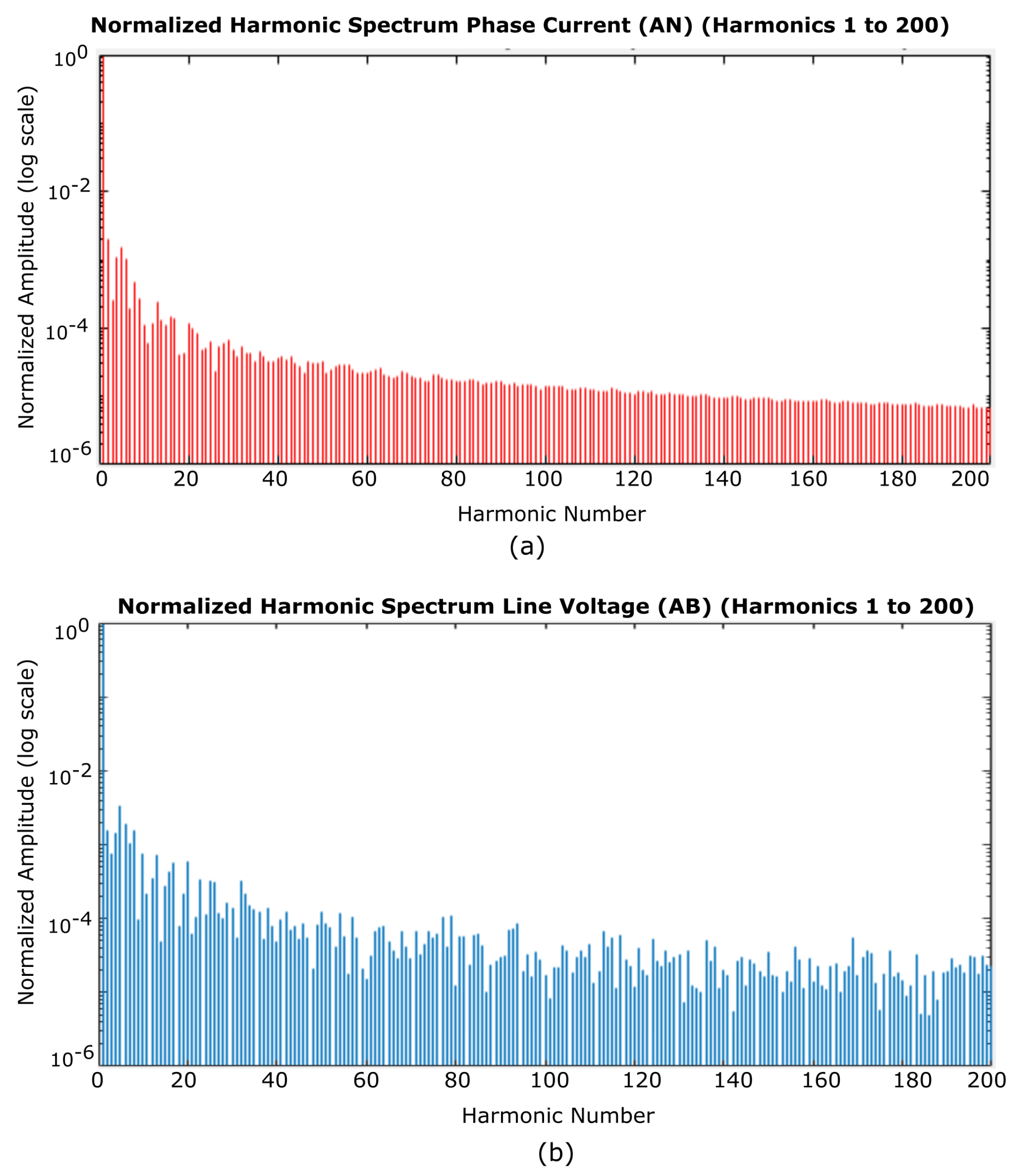Energies 17 01060 g021