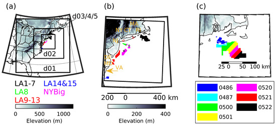 Energies 17 01063 g001