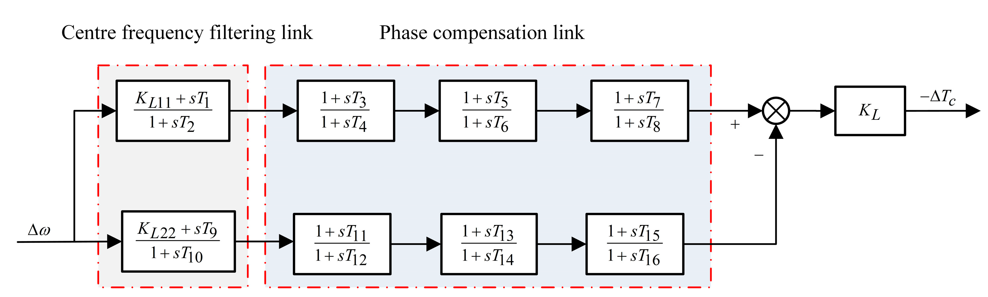 Energies 17 01067 g006