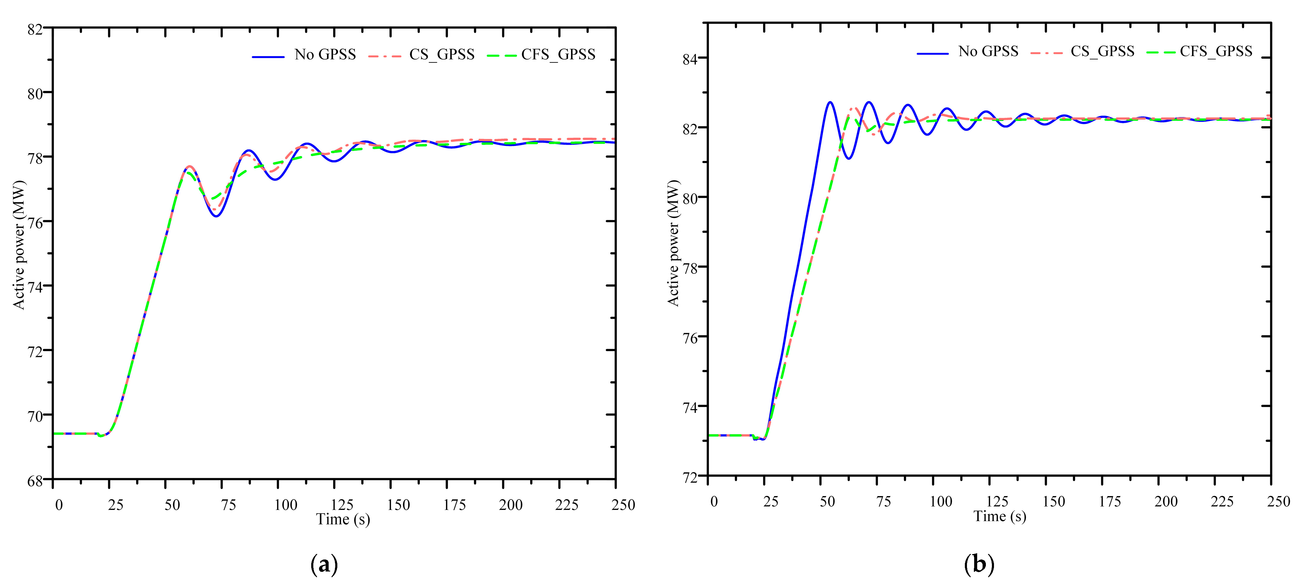 Energies 17 01067 g014