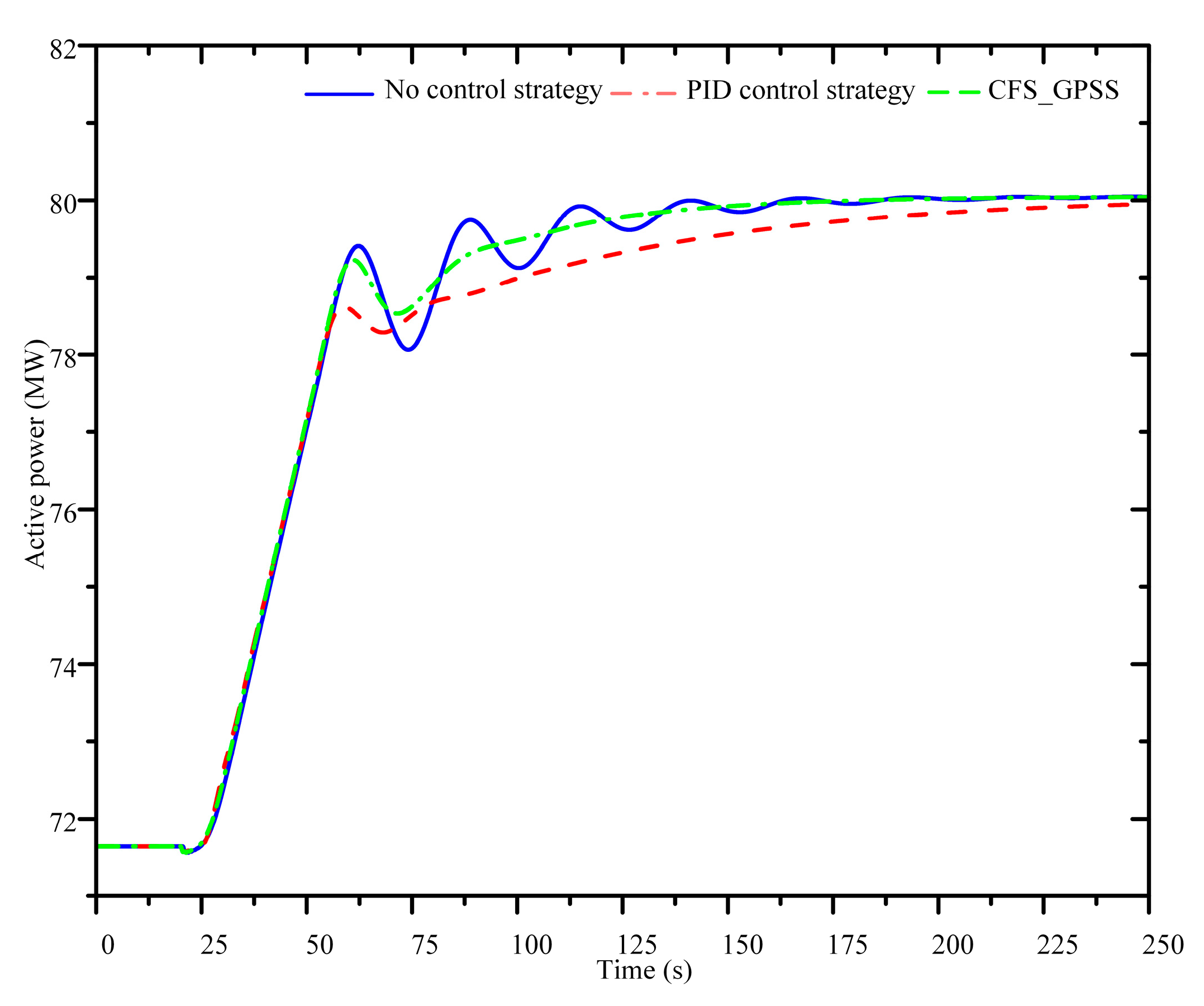 Energies 17 01067 g016