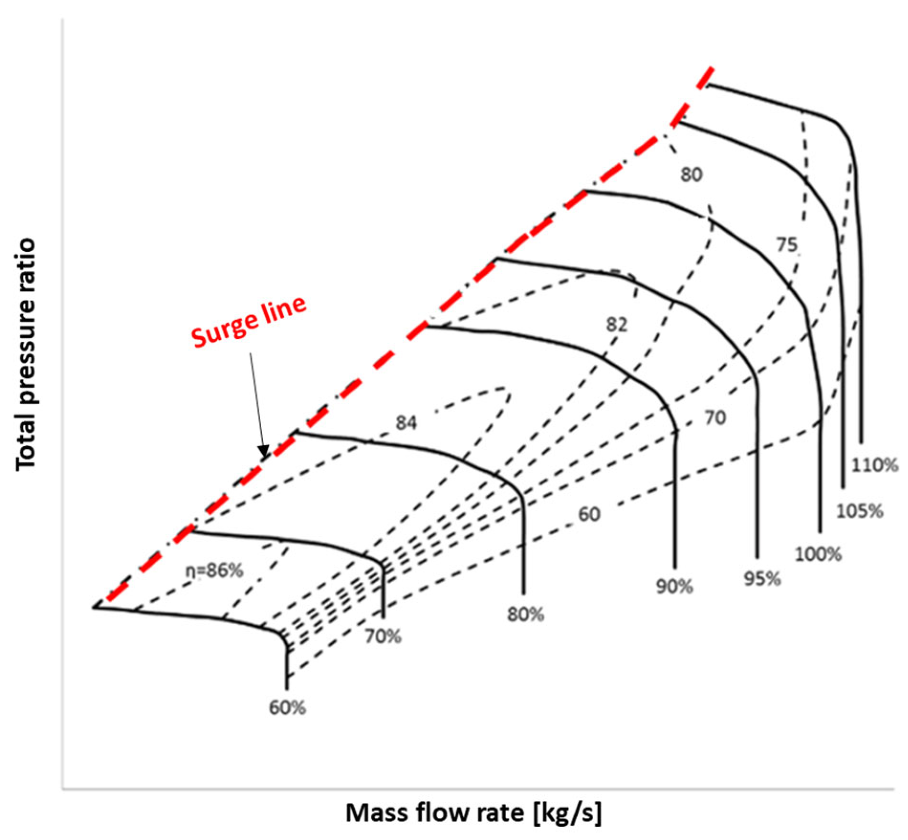 Energies 17 01069 g002 Energies 17 01069 g002