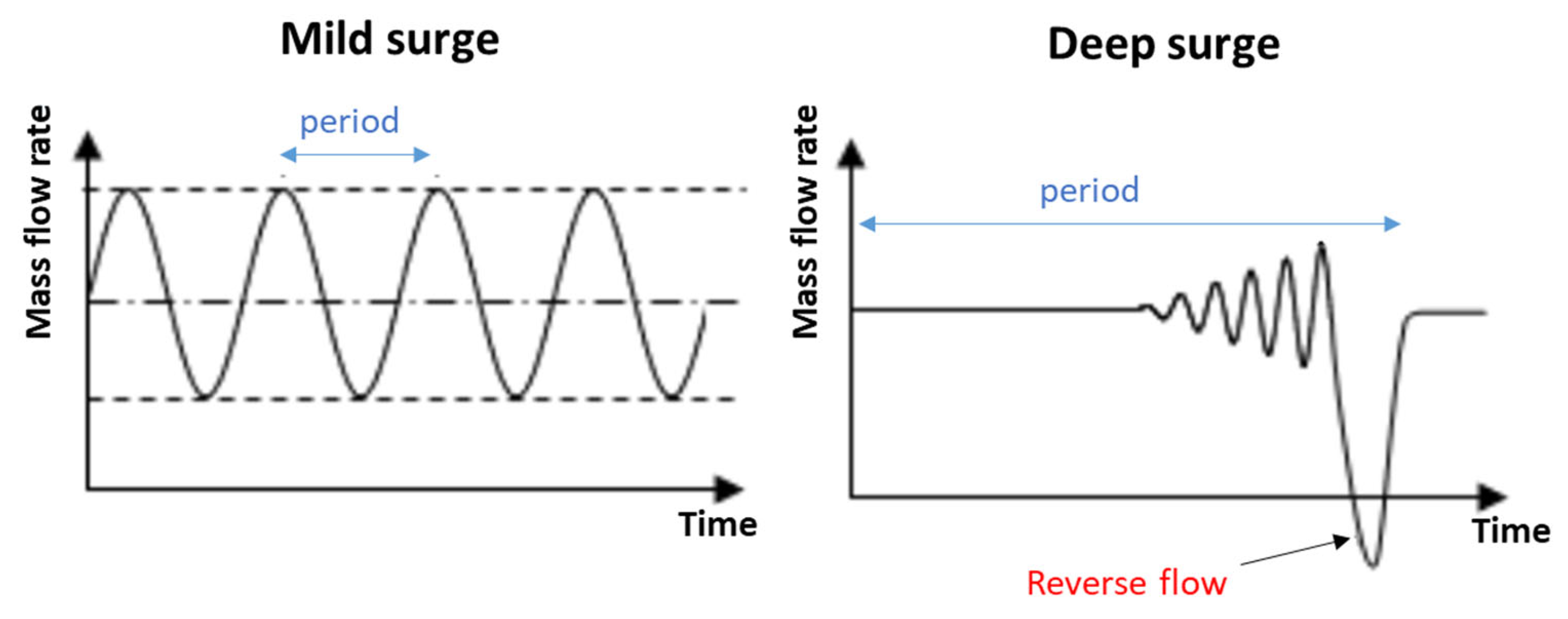 Energies 17 01069 g005 Energies 17 01069 g005