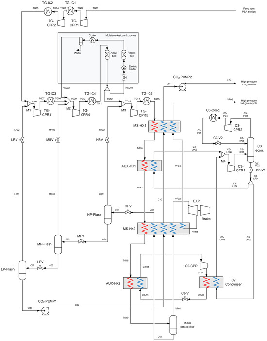 Energies 17 01072 g008