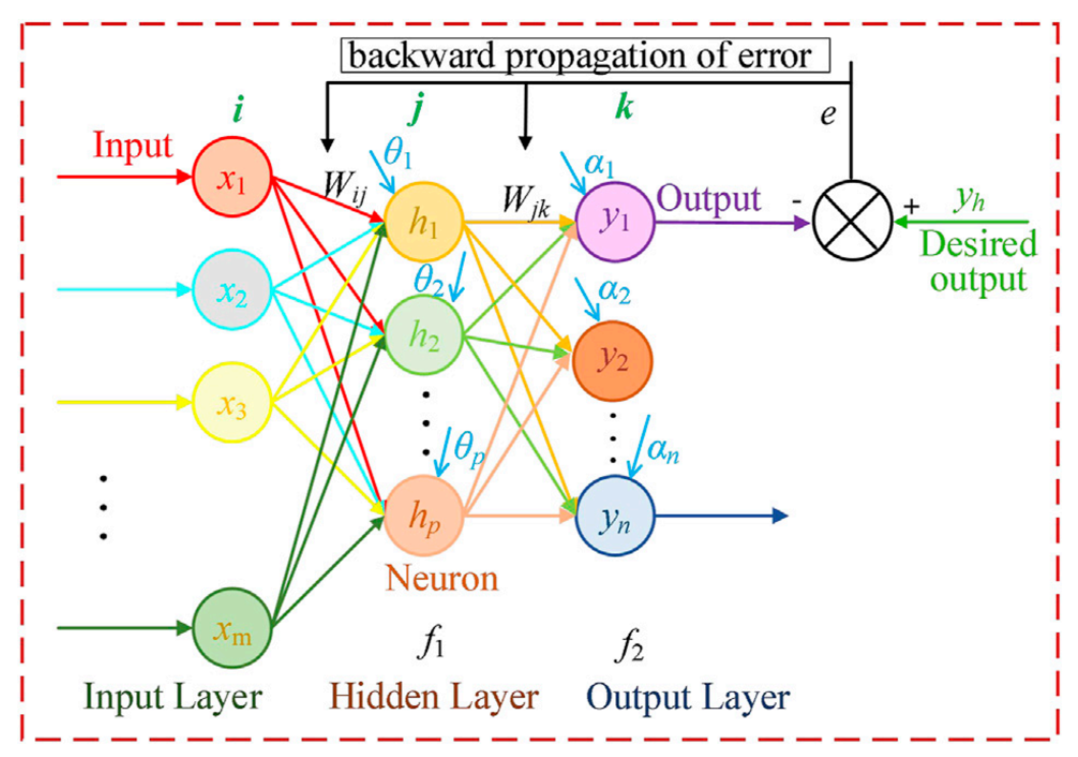 Energies 17 01073 g001