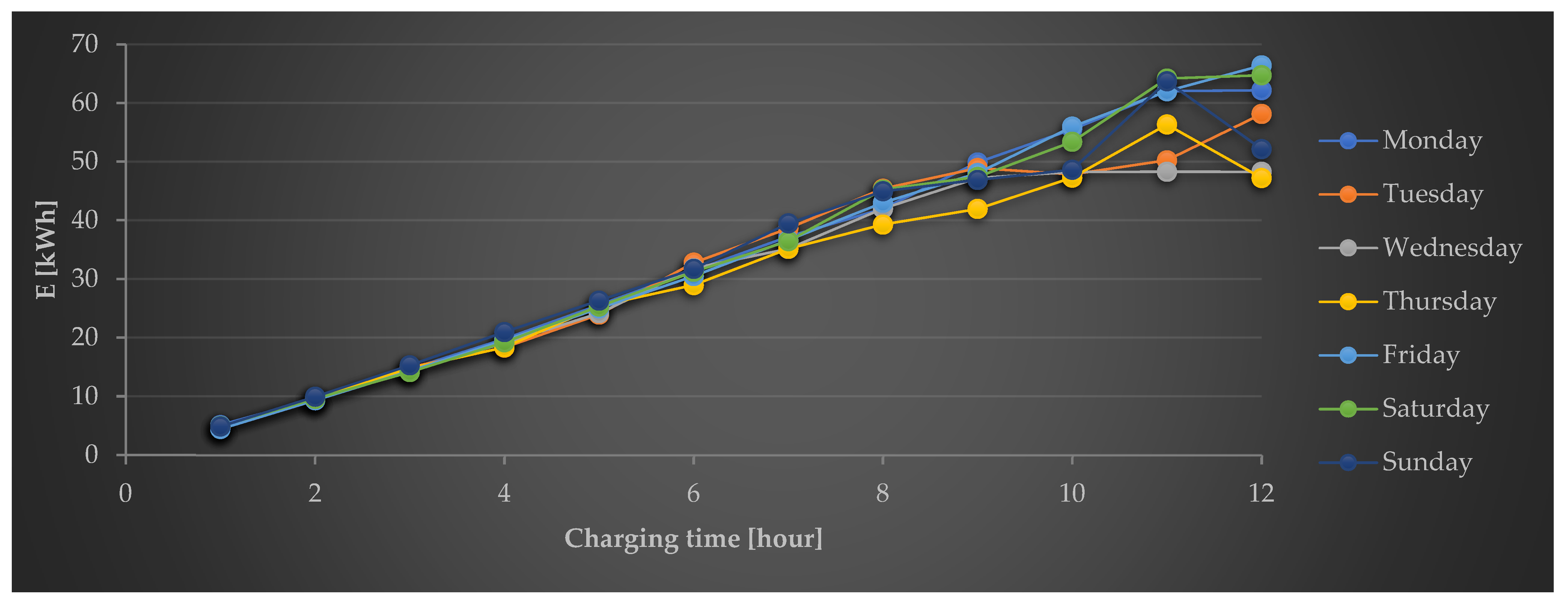 Energies 17 01073 g003