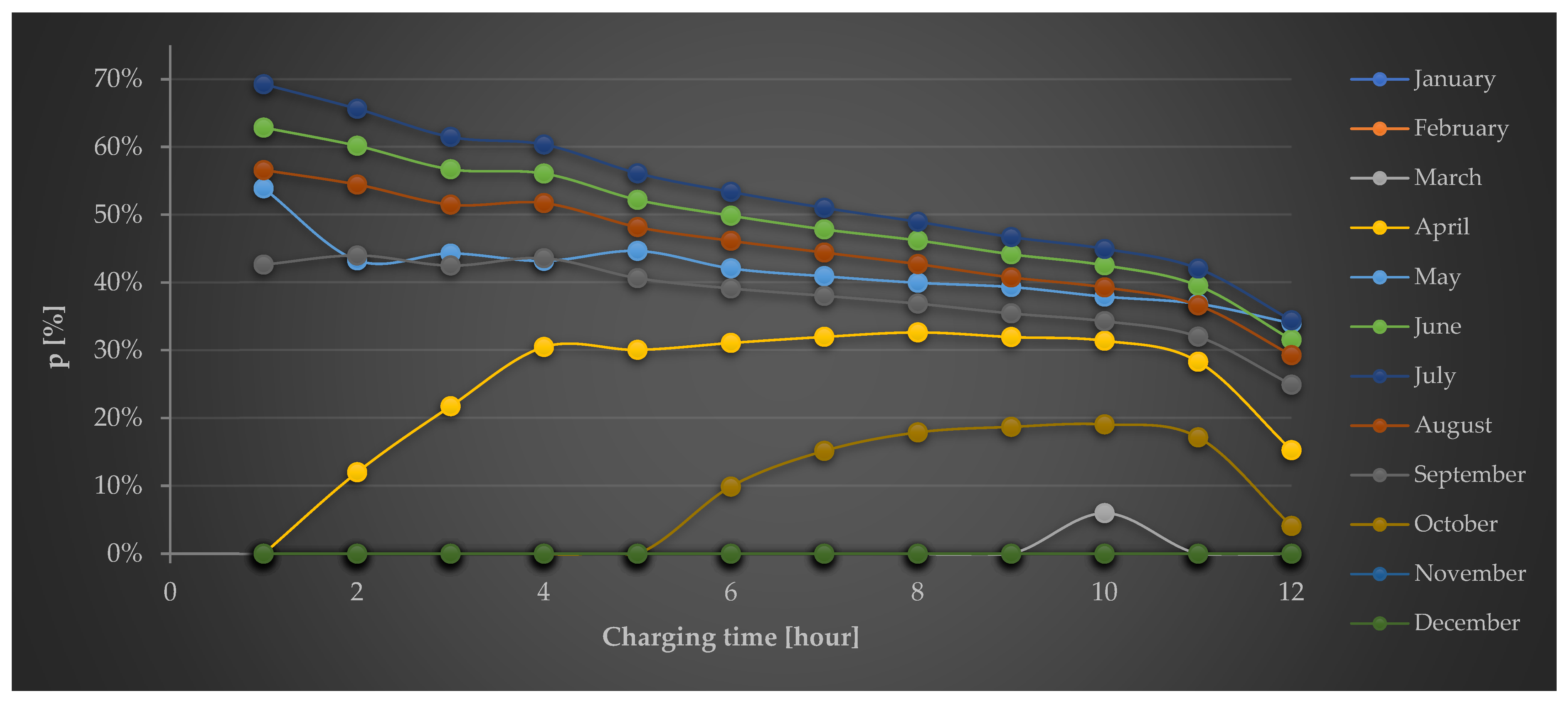 Energies 17 01073 g004