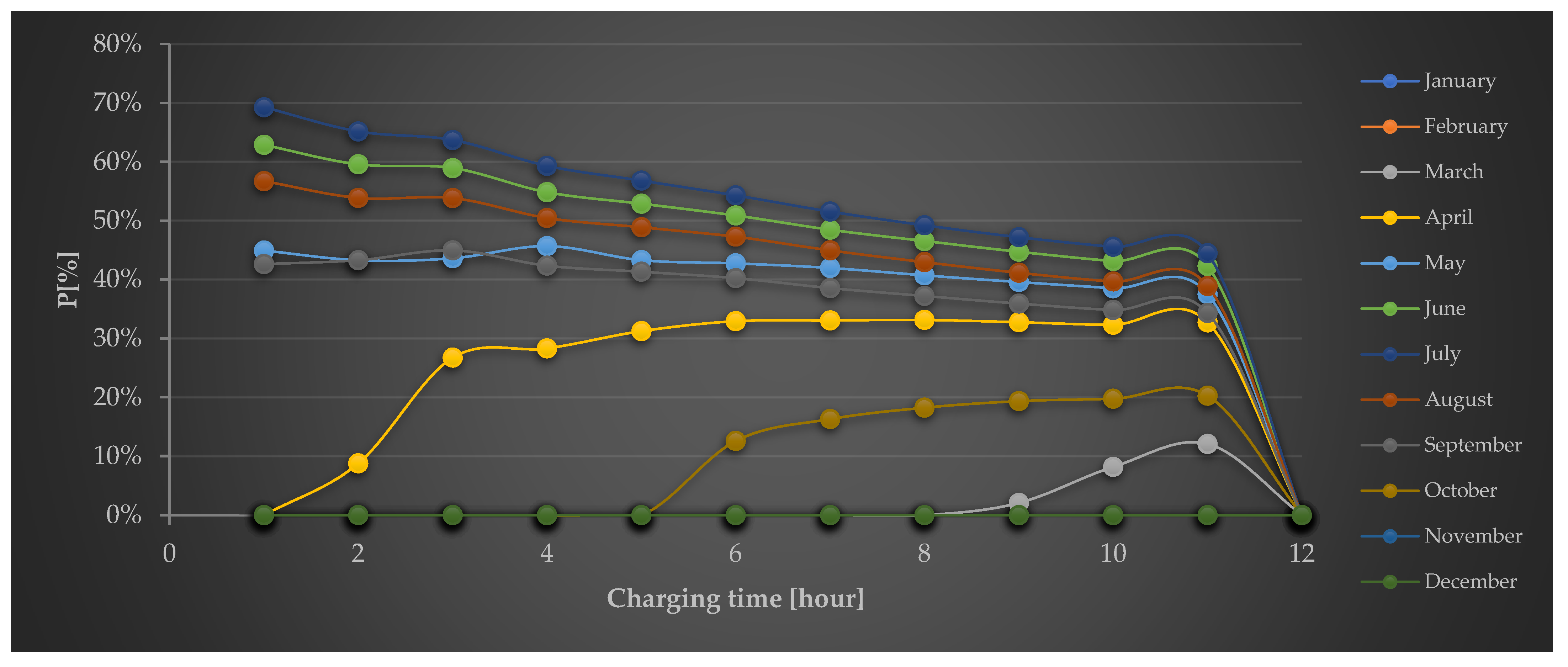 Energies 17 01073 g008