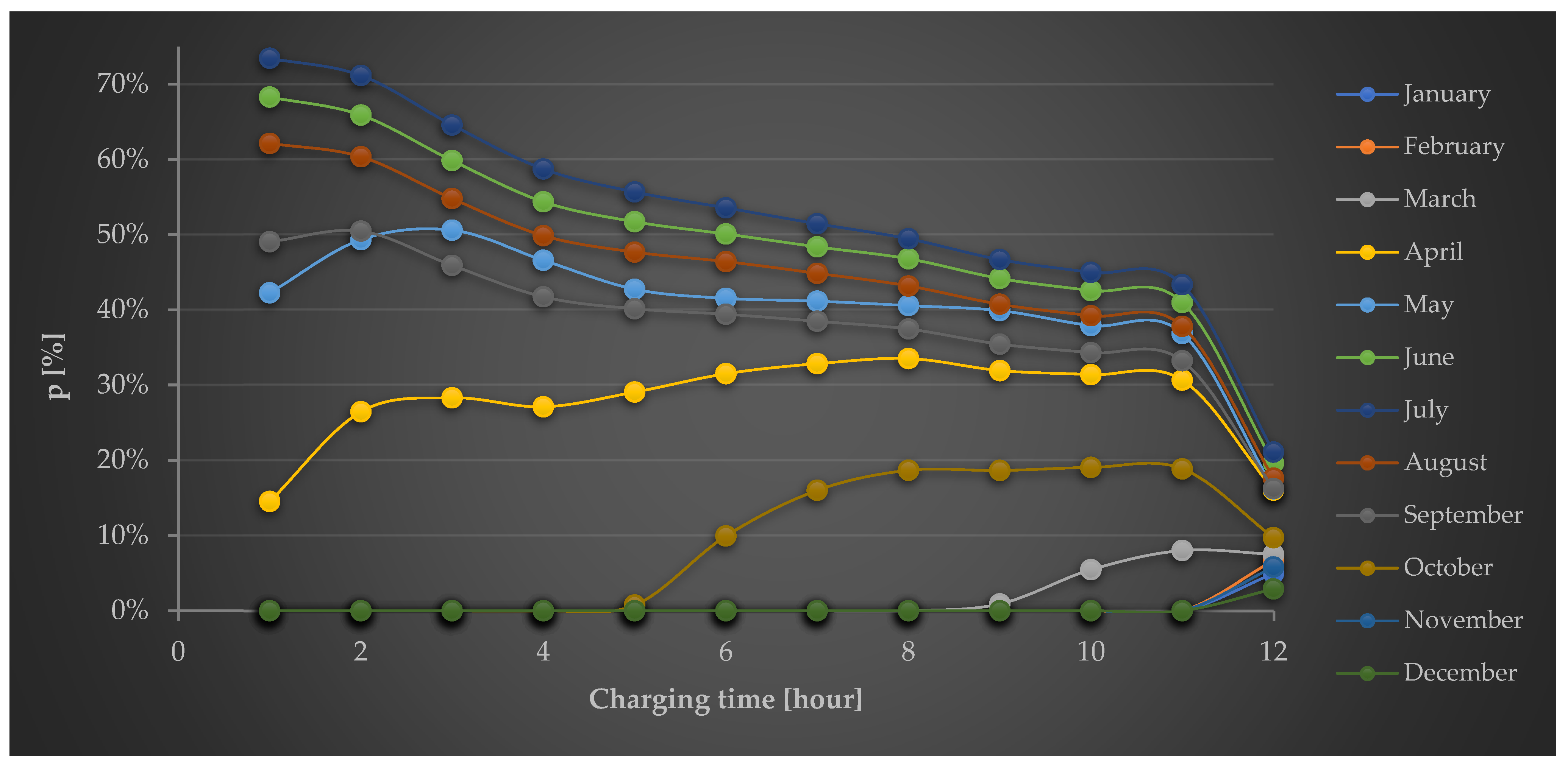 Energies 17 01073 g011