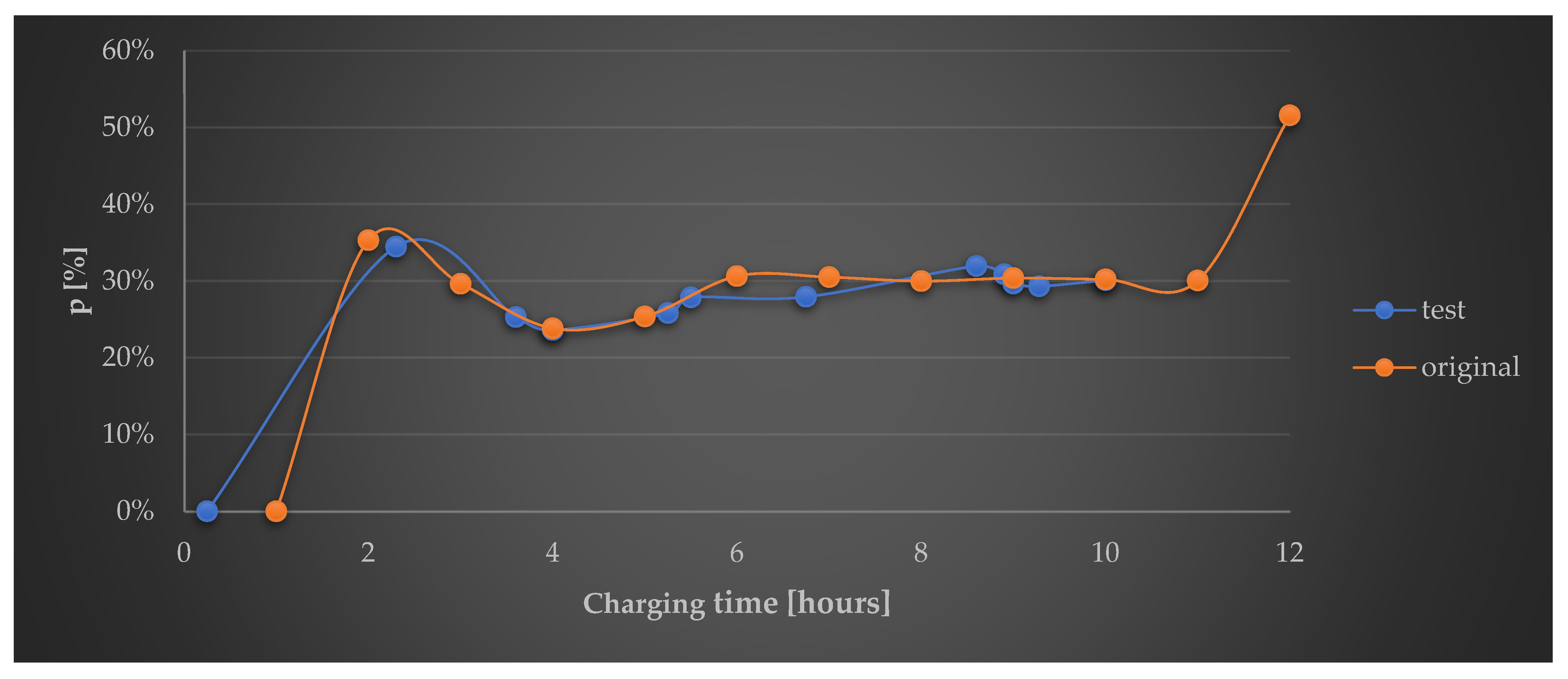 Energies 17 01073 g013
