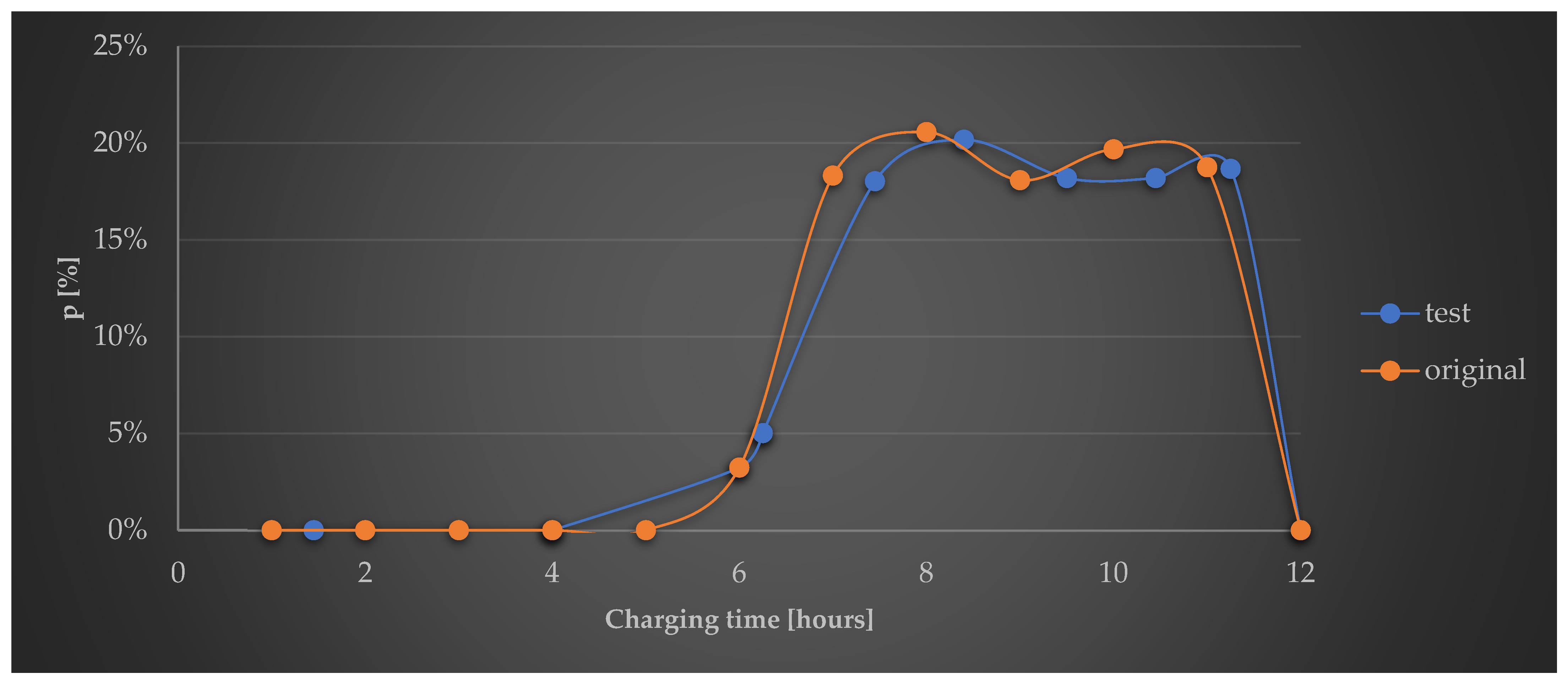 Energies 17 01073 g014