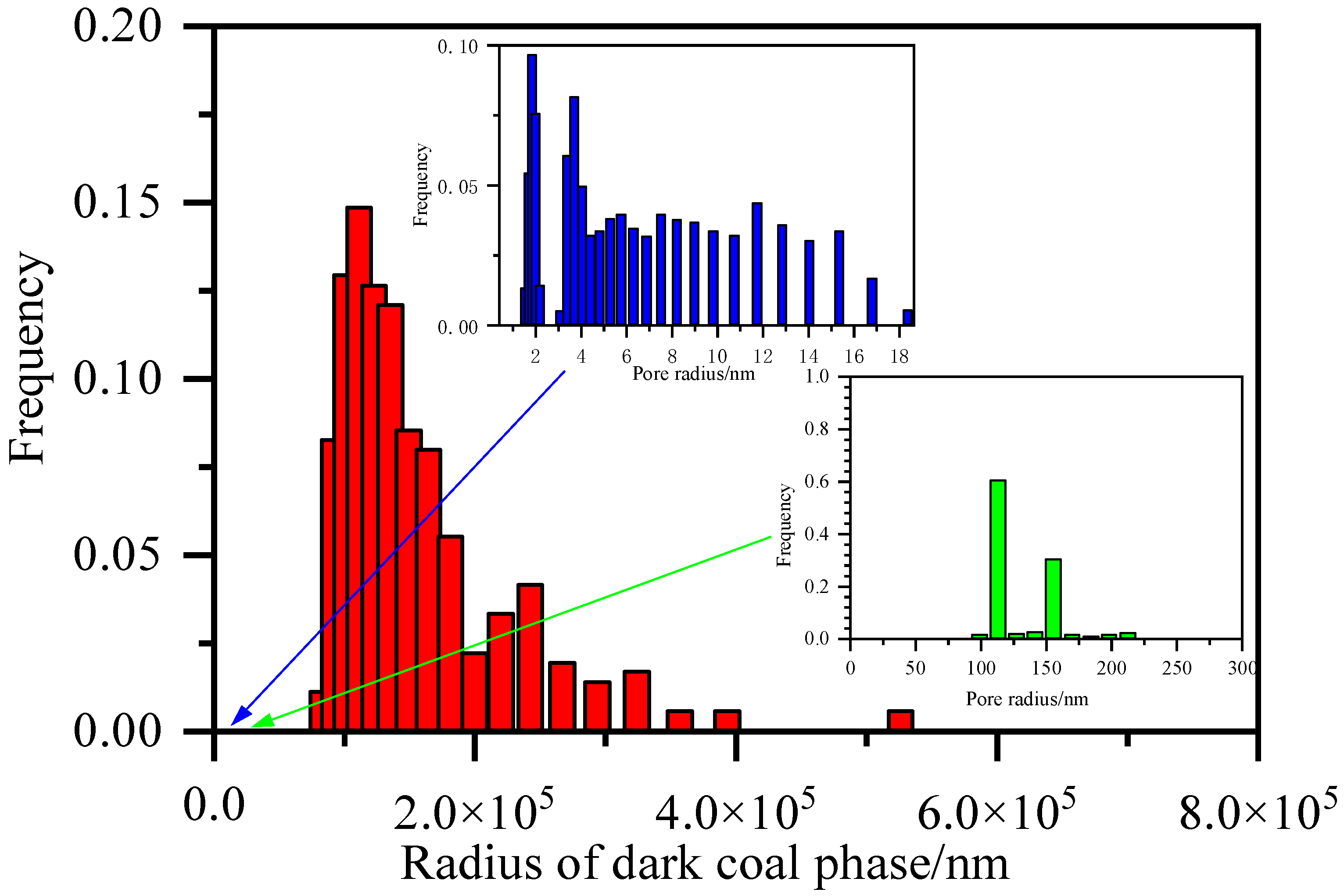 Energies 17 01081 g013