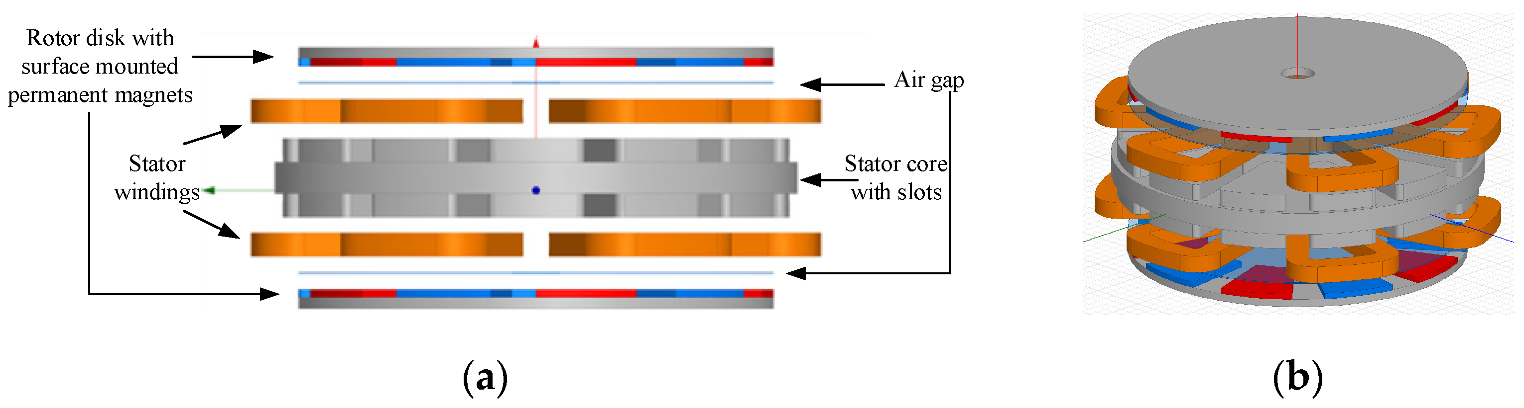Energies 17 01089 g002
