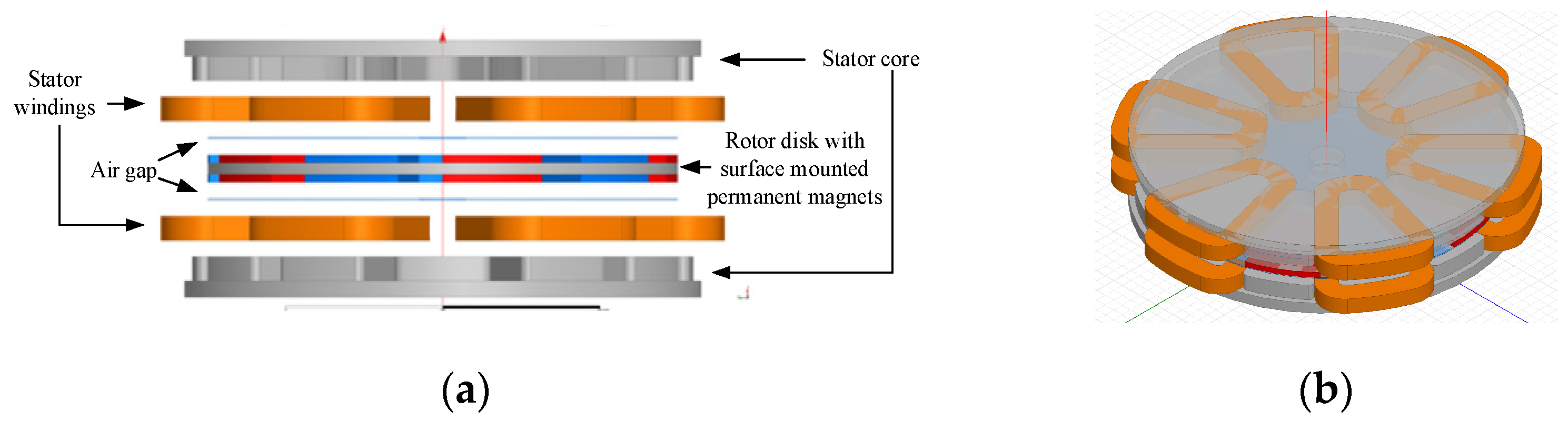 Energies 17 01089 g003