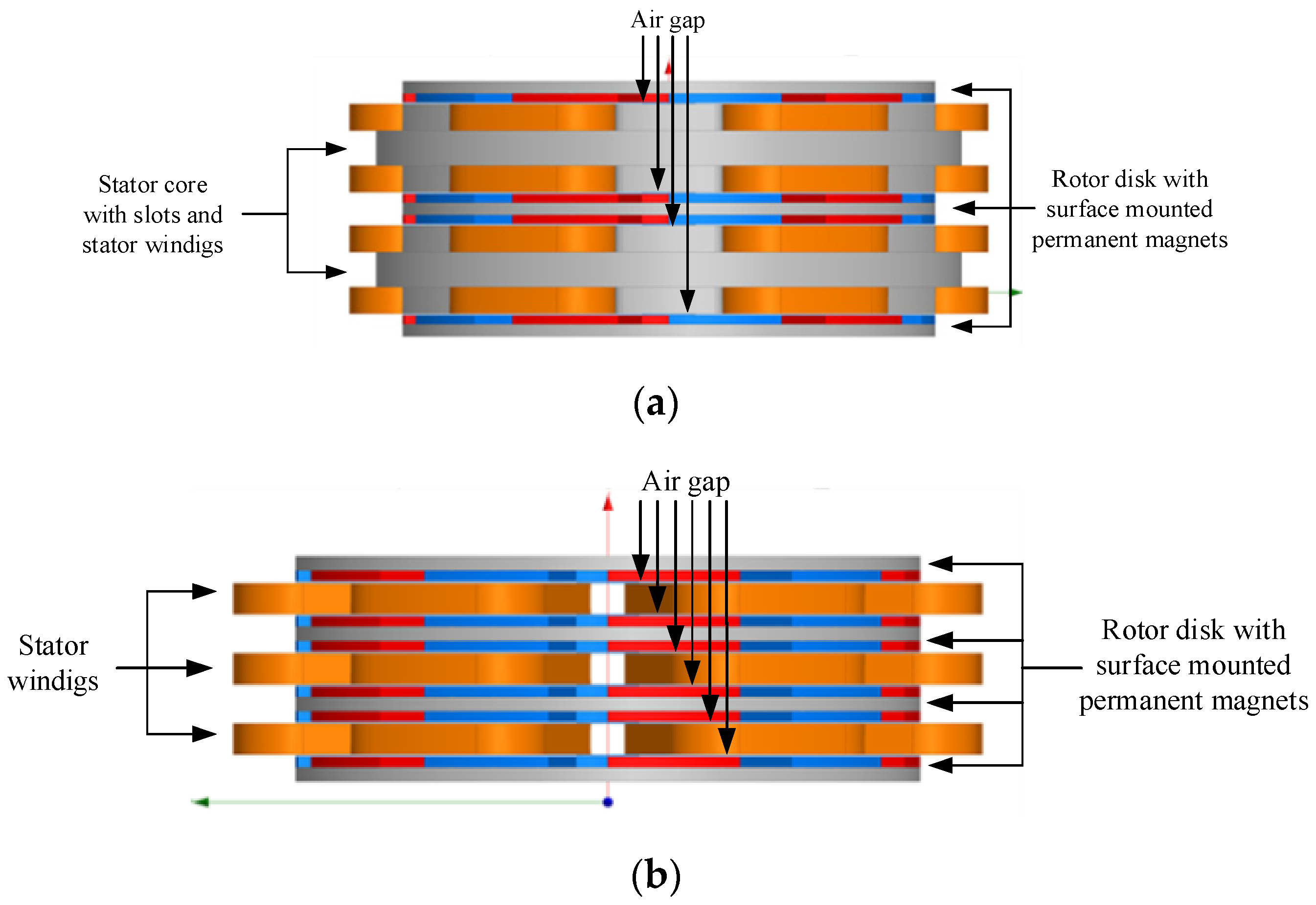 Energies 17 01089 g004