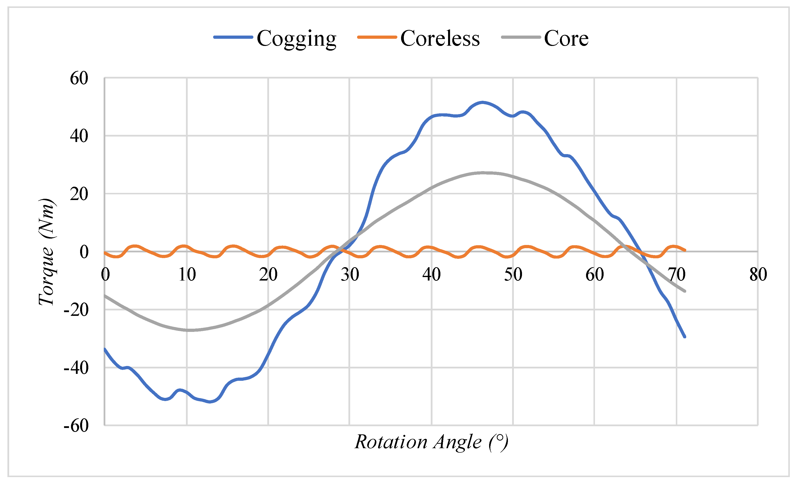 Energies 17 01089 g007